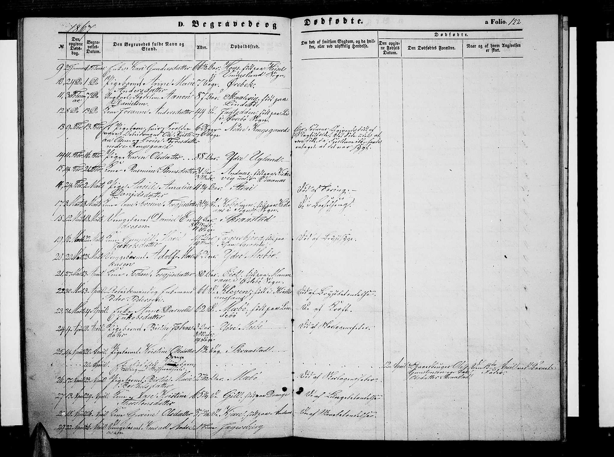 Oddernes sokneprestkontor, AV/SAK-1111-0033/F/Fb/Fba/L0006: Parish register (copy) no. B 6 /1, 1860-1869, p. 122