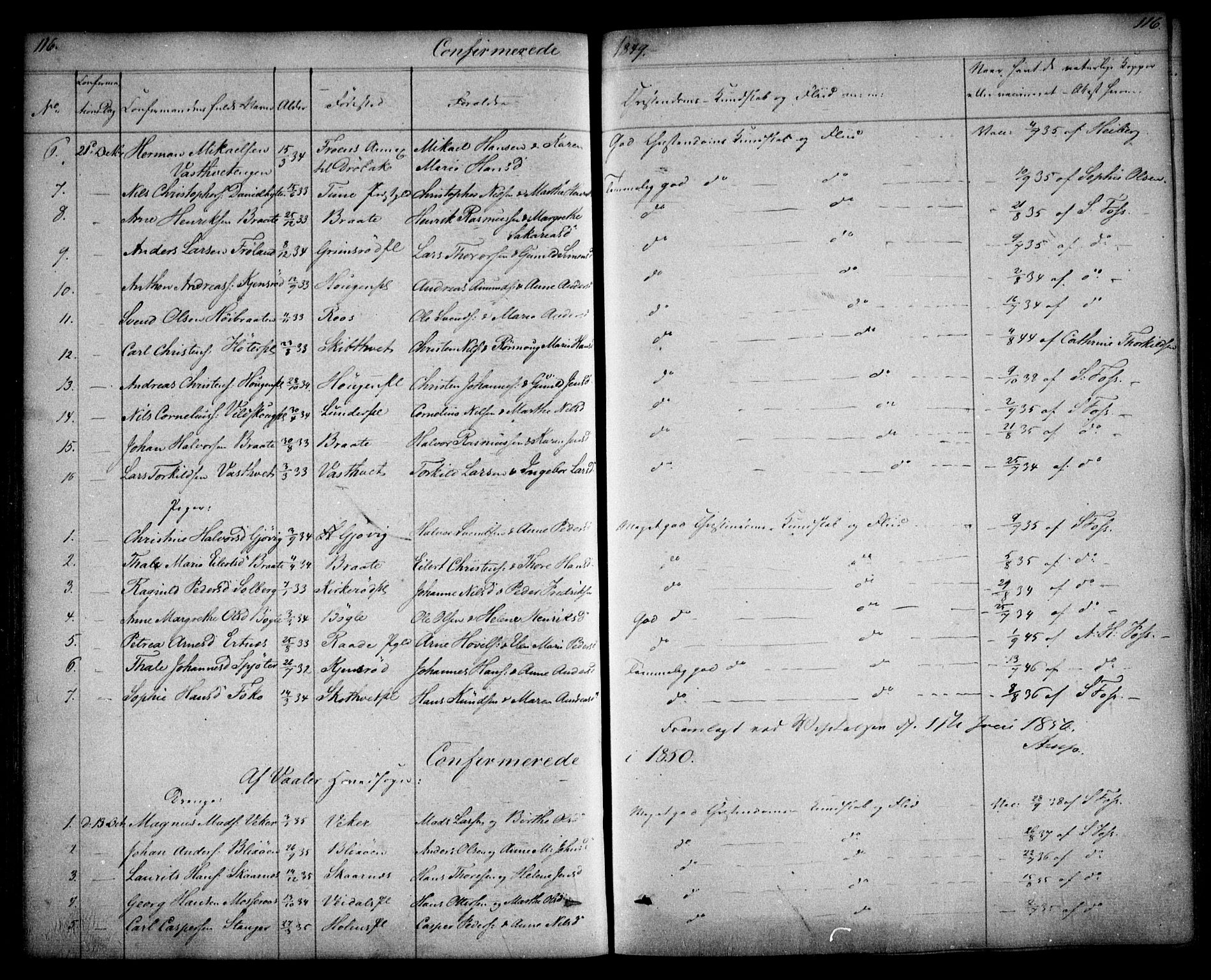 Våler prestekontor Kirkebøker, AV/SAO-A-11083/F/Fa/L0006: Parish register (official) no. I 6, 1840-1861, p. 116