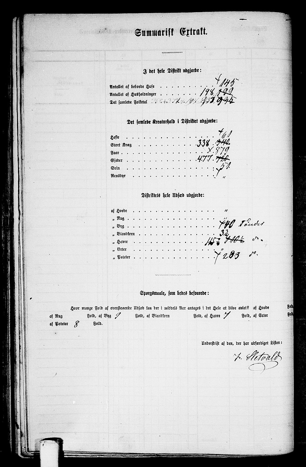 RA, 1865 census for Bjugn, 1865, p. 127