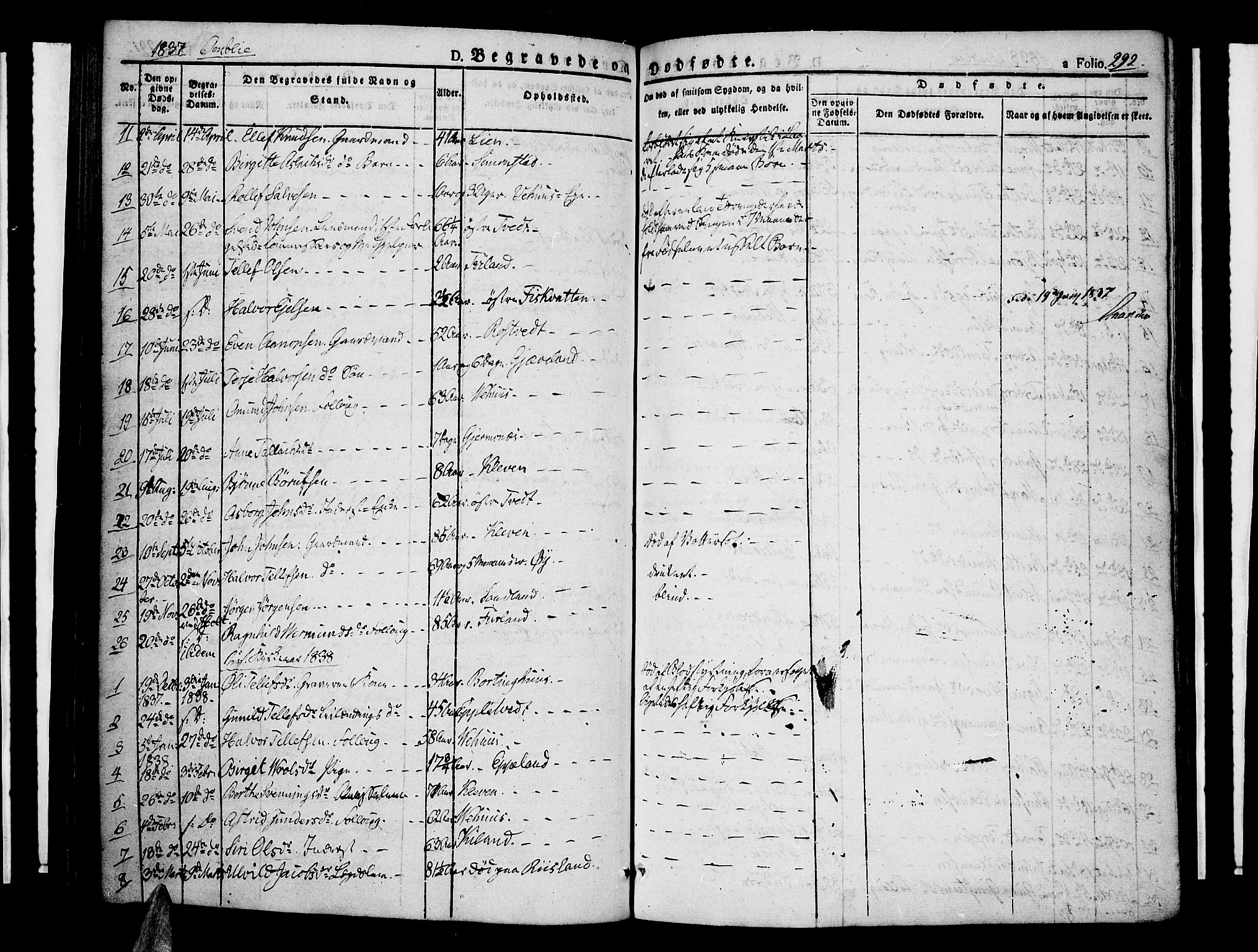 Åmli sokneprestkontor, AV/SAK-1111-0050/F/Fa/Fac/L0007: Parish register (official) no. A 7 /1, 1829-1851, p. 292