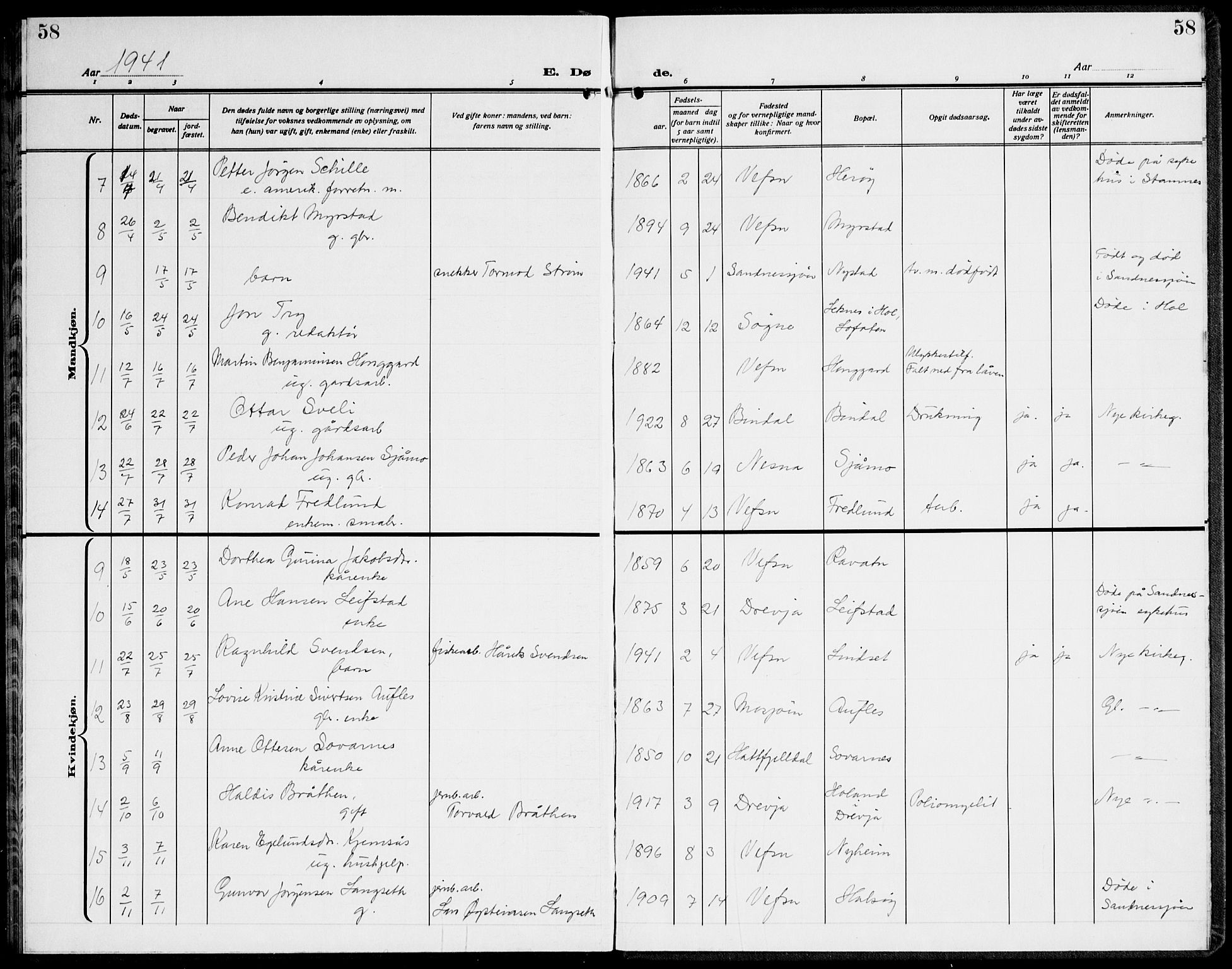 Ministerialprotokoller, klokkerbøker og fødselsregistre - Nordland, AV/SAT-A-1459/820/L0304: Parish register (copy) no. 820C06, 1934-1944, p. 58