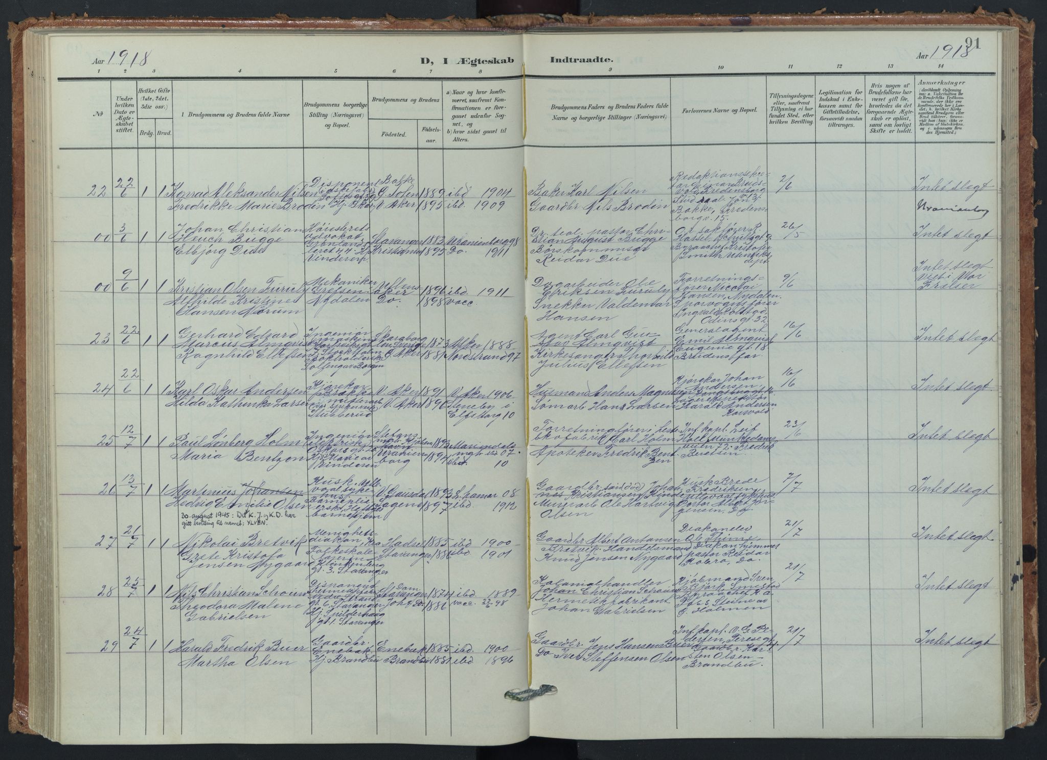 Vestre Aker prestekontor Kirkebøker, AV/SAO-A-10025/F/Fa/L0015: Parish register (official) no. 15, 1904-1929, p. 91