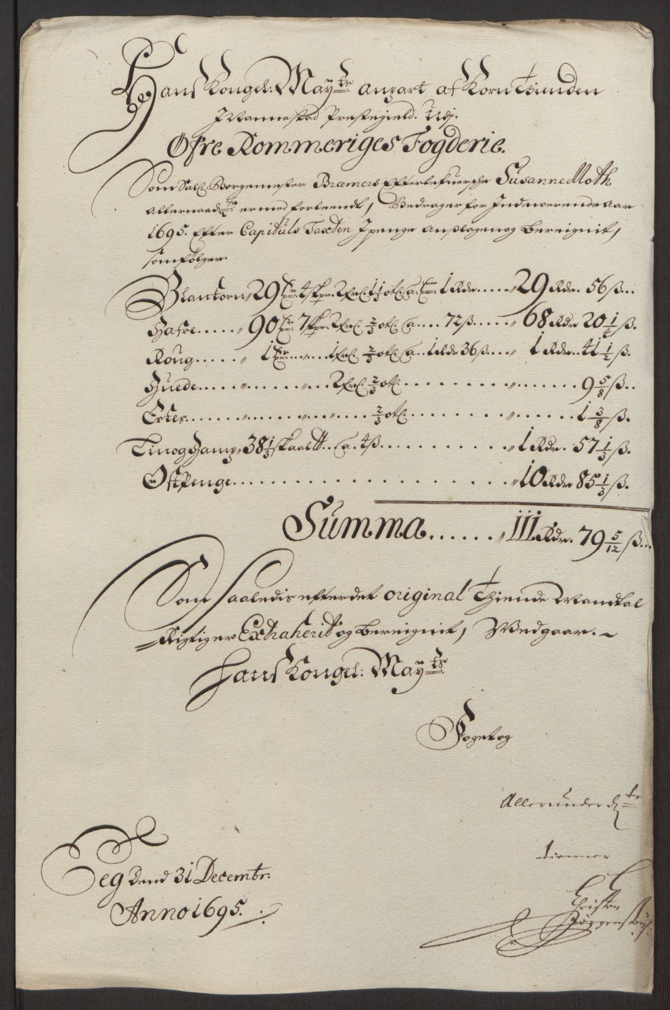 Rentekammeret inntil 1814, Reviderte regnskaper, Fogderegnskap, AV/RA-EA-4092/R12/L0707: Fogderegnskap Øvre Romerike, 1695, p. 54