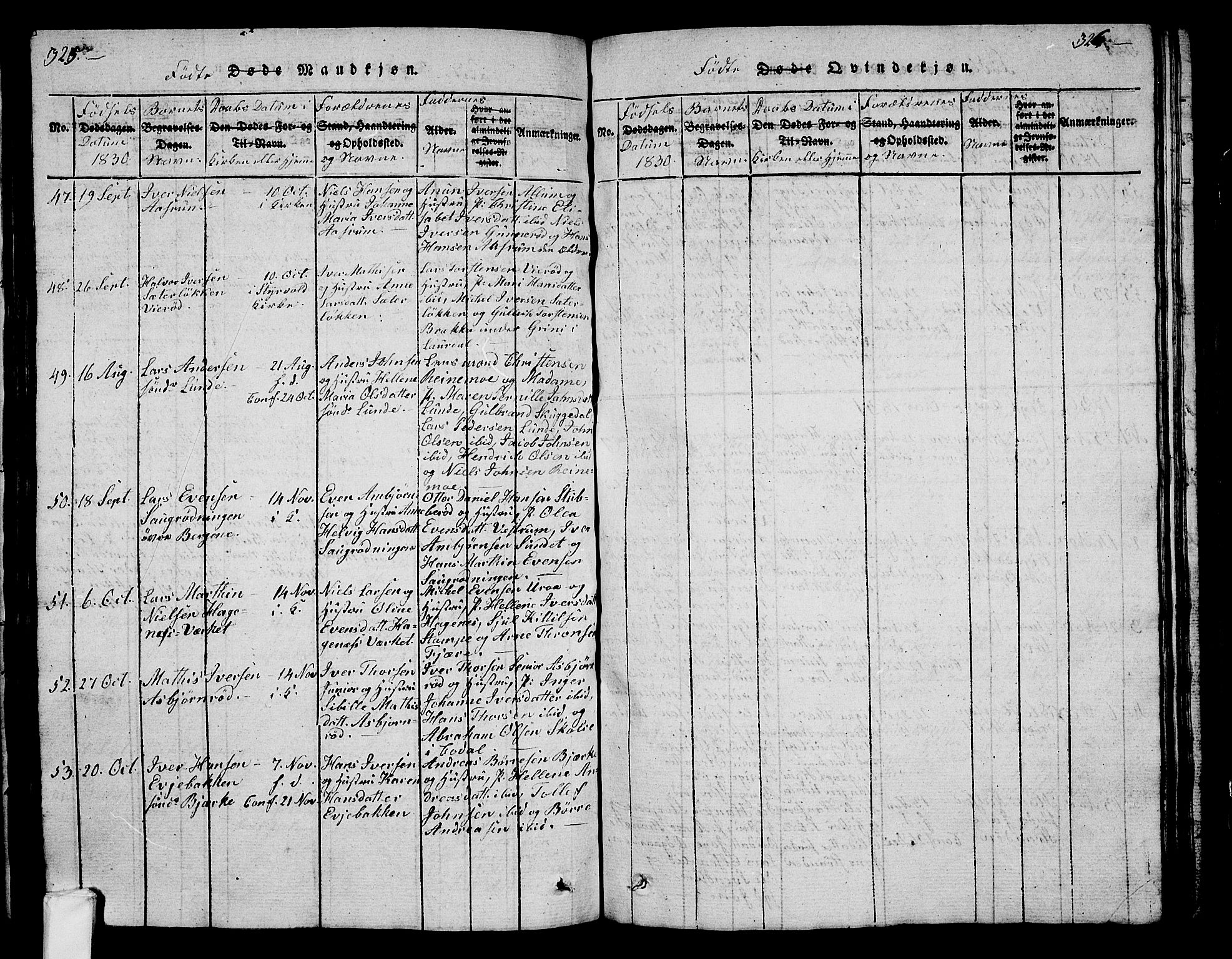 Hedrum kirkebøker, AV/SAKO-A-344/G/Ga/L0003: Parish register (copy) no. I 3, 1817-1835, p. 325-326