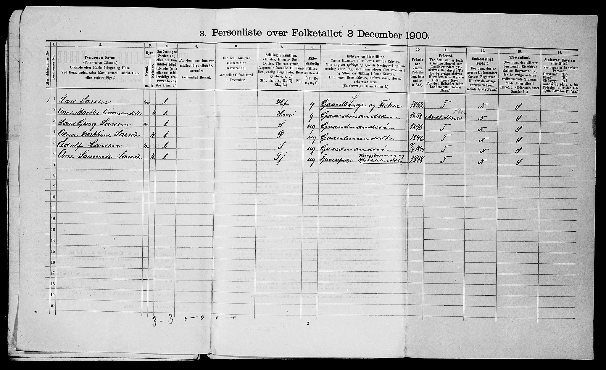 SAST, 1900 census for Bokn, 1900, p. 23