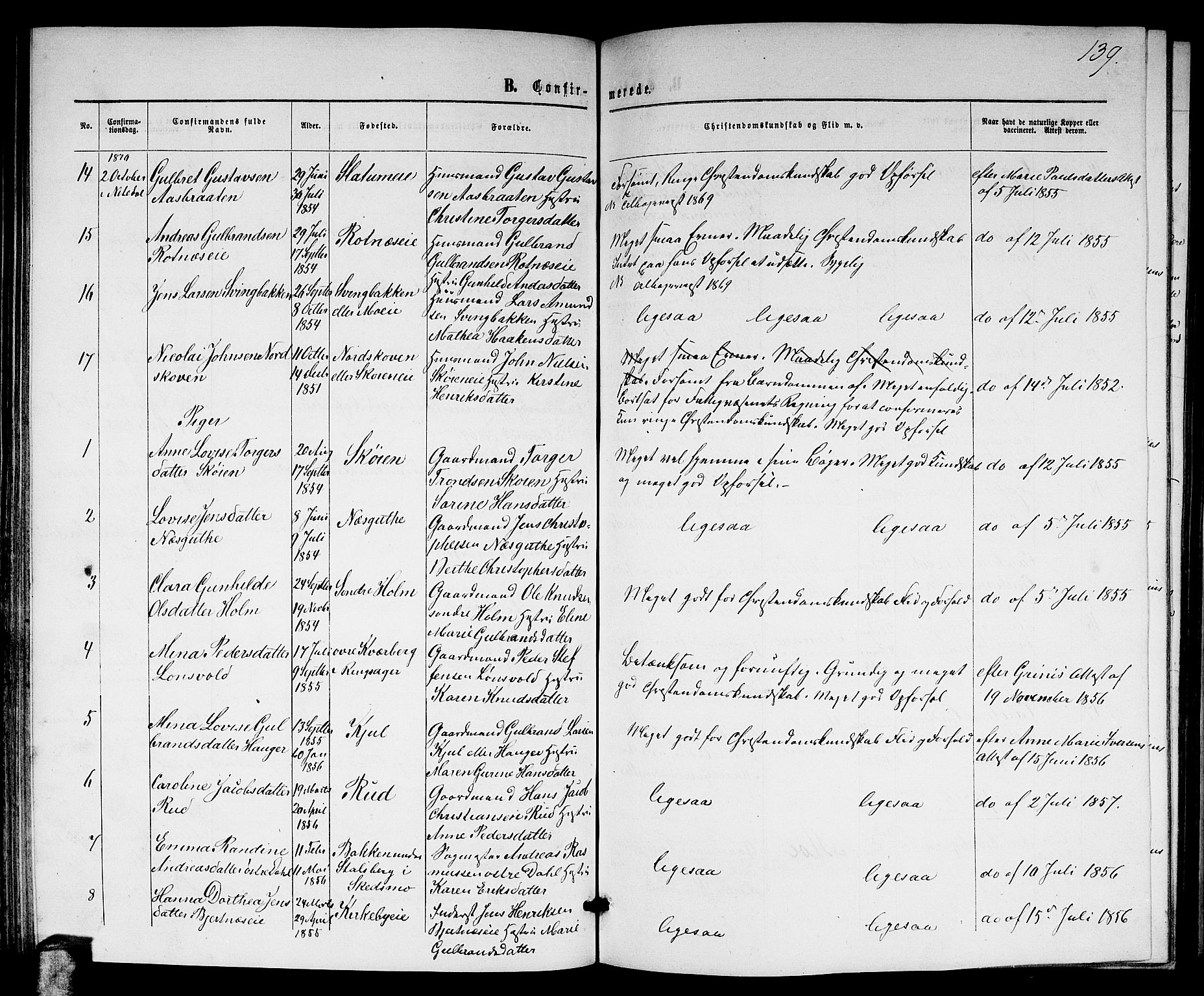 Nittedal prestekontor Kirkebøker, AV/SAO-A-10365a/G/Ga/L0001: Parish register (copy) no. I 1, 1859-1878, p. 139