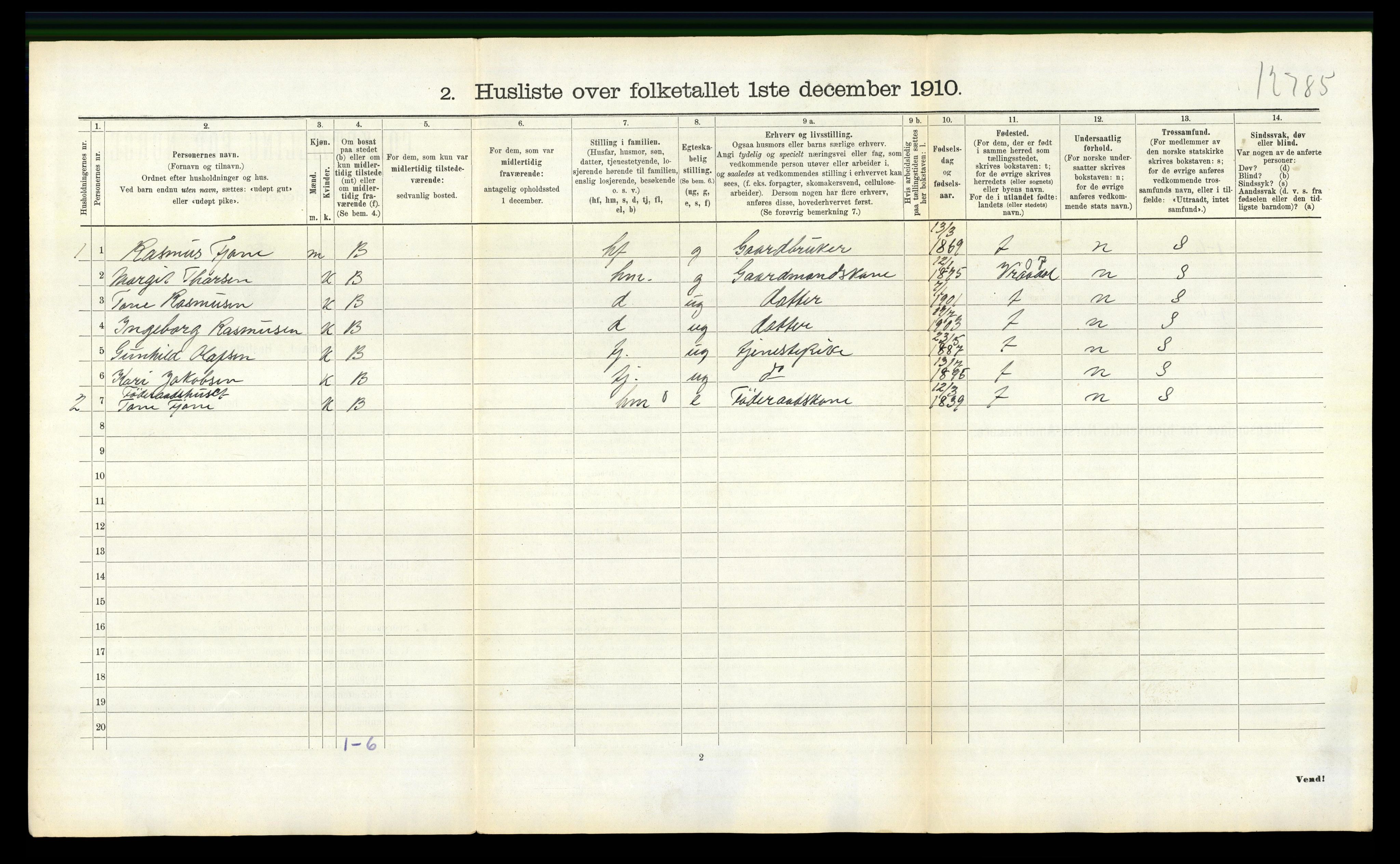 RA, 1910 census for Nissedal, 1910, p. 285