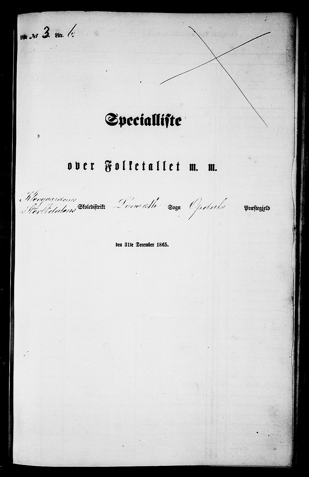 RA, 1865 census for Oppdal, 1865, p. 71