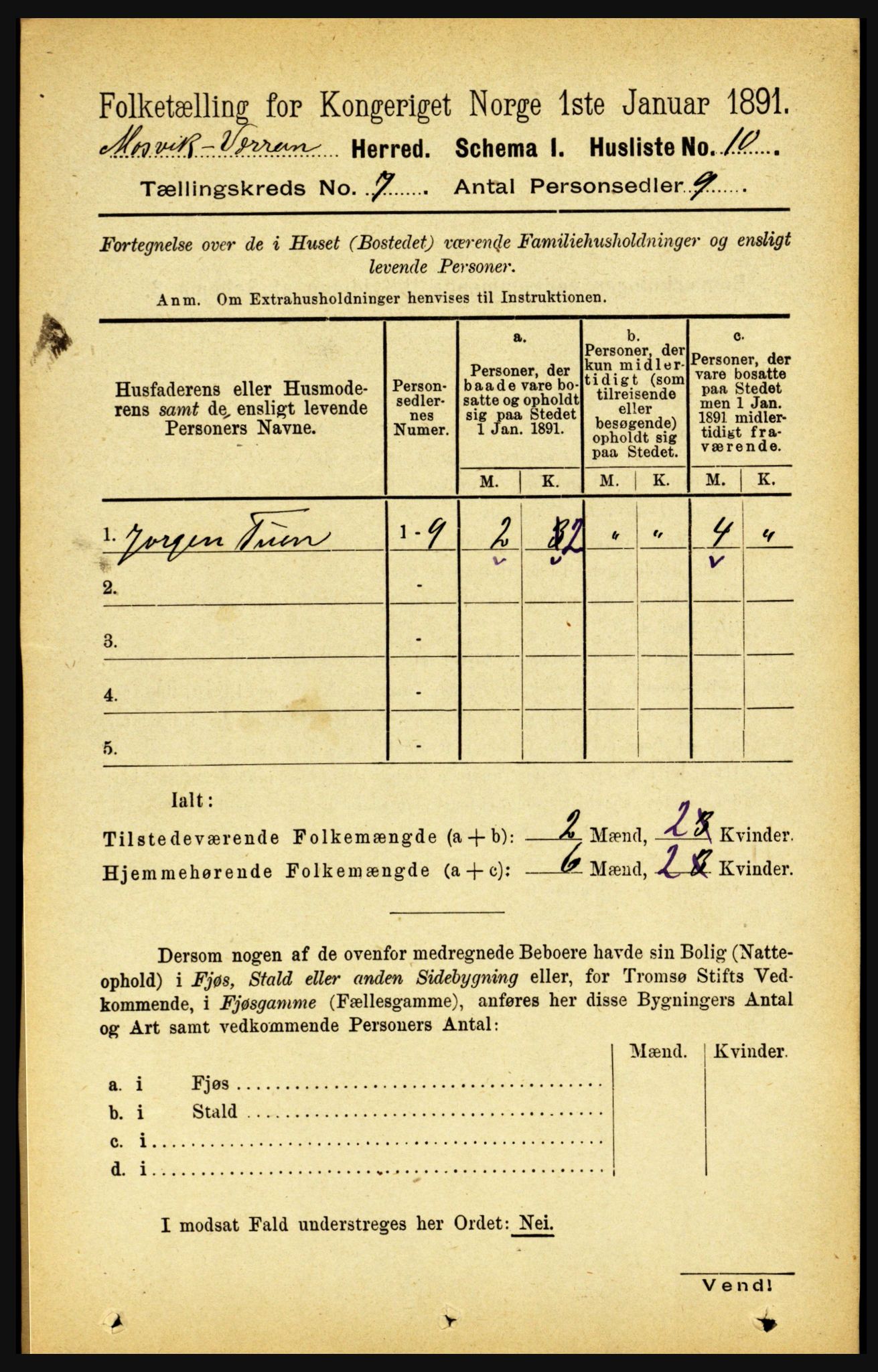 RA, 1891 census for 1723 Mosvik og Verran, 1891, p. 2859