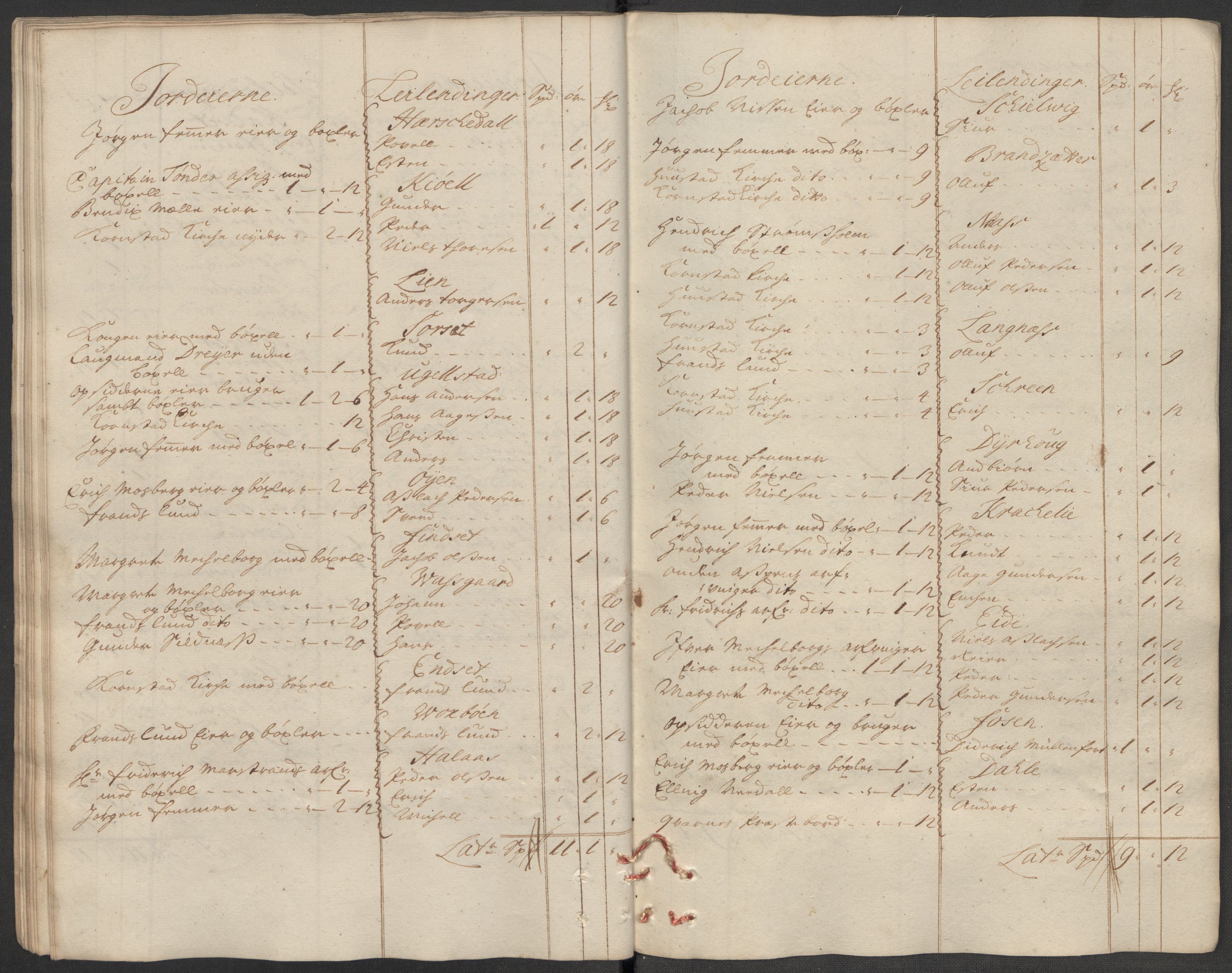 Rentekammeret inntil 1814, Reviderte regnskaper, Fogderegnskap, AV/RA-EA-4092/R56/L3746: Fogderegnskap Nordmøre, 1712, p. 54