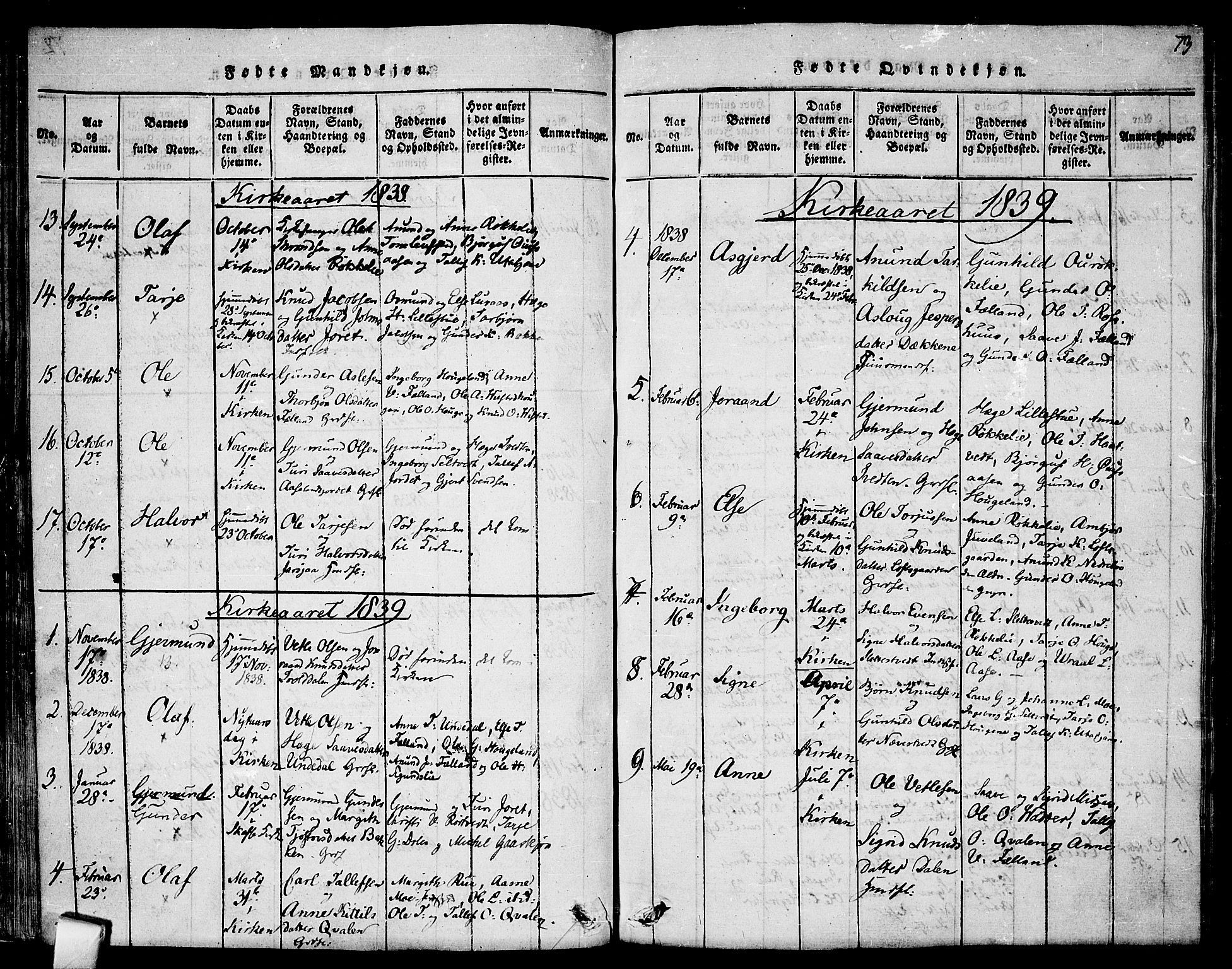 Mo kirkebøker, SAKO/A-286/F/Fa/L0004: Parish register (official) no. I 4, 1814-1844, p. 73