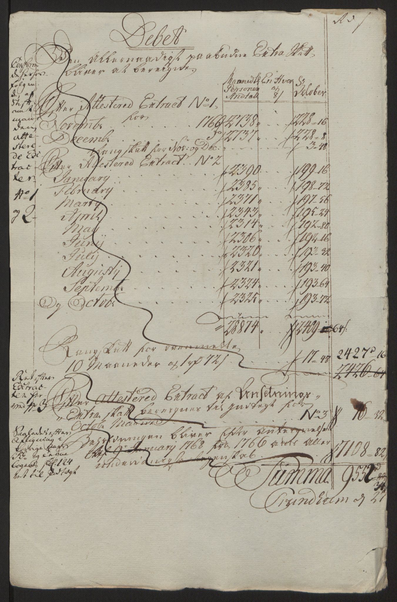 Rentekammeret inntil 1814, Reviderte regnskaper, Fogderegnskap, RA/EA-4092/R64/L4502: Ekstraskatten Namdal, 1762-1772, p. 232