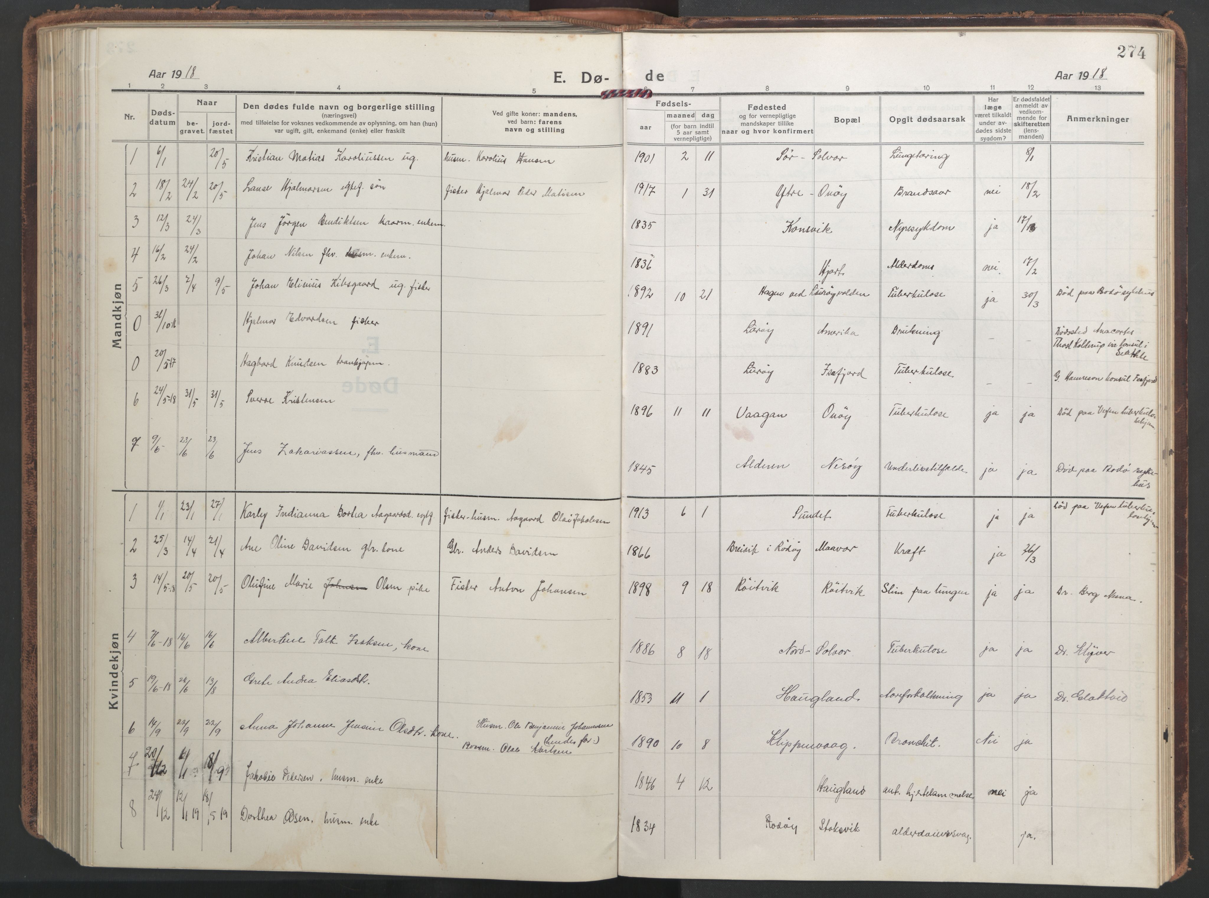 Ministerialprotokoller, klokkerbøker og fødselsregistre - Nordland, AV/SAT-A-1459/839/L0574: Parish register (copy) no. 839C04, 1918-1950, p. 274