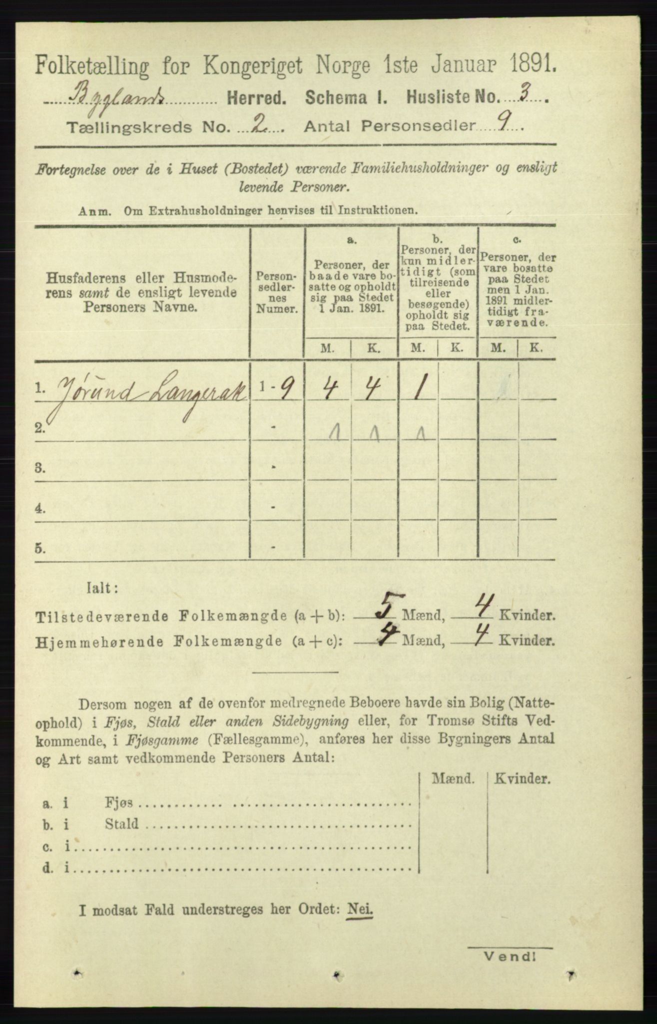 RA, 1891 census for 0938 Bygland, 1891, p. 216