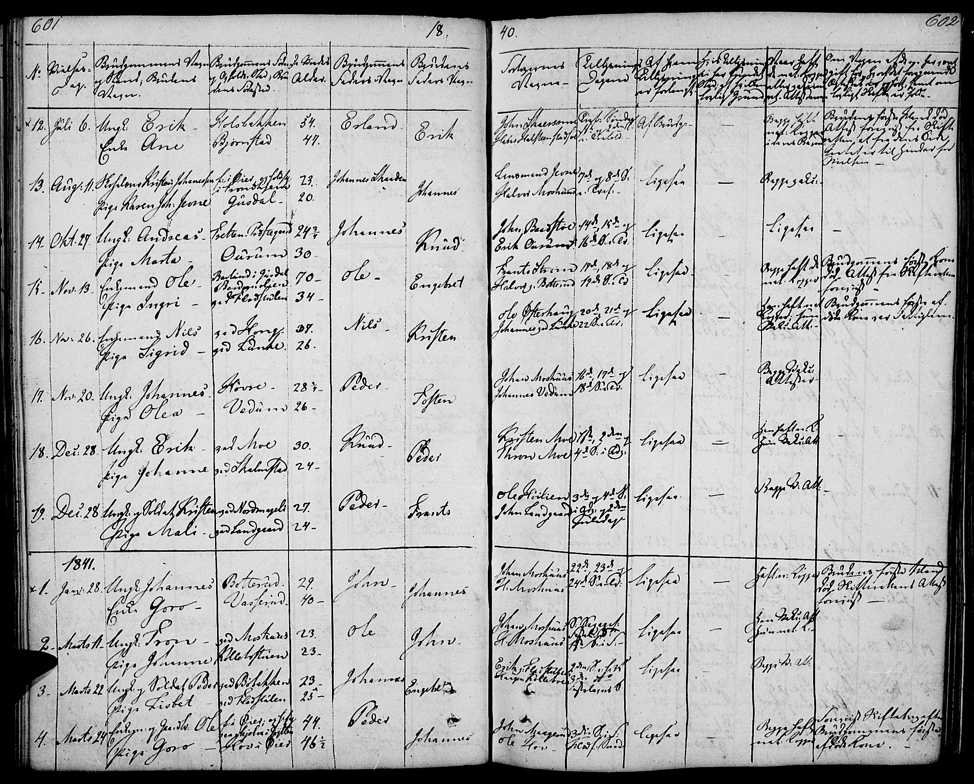 Øyer prestekontor, AV/SAH-PREST-084/H/Ha/Haa/L0004: Parish register (official) no. 4, 1824-1841, p. 601-602