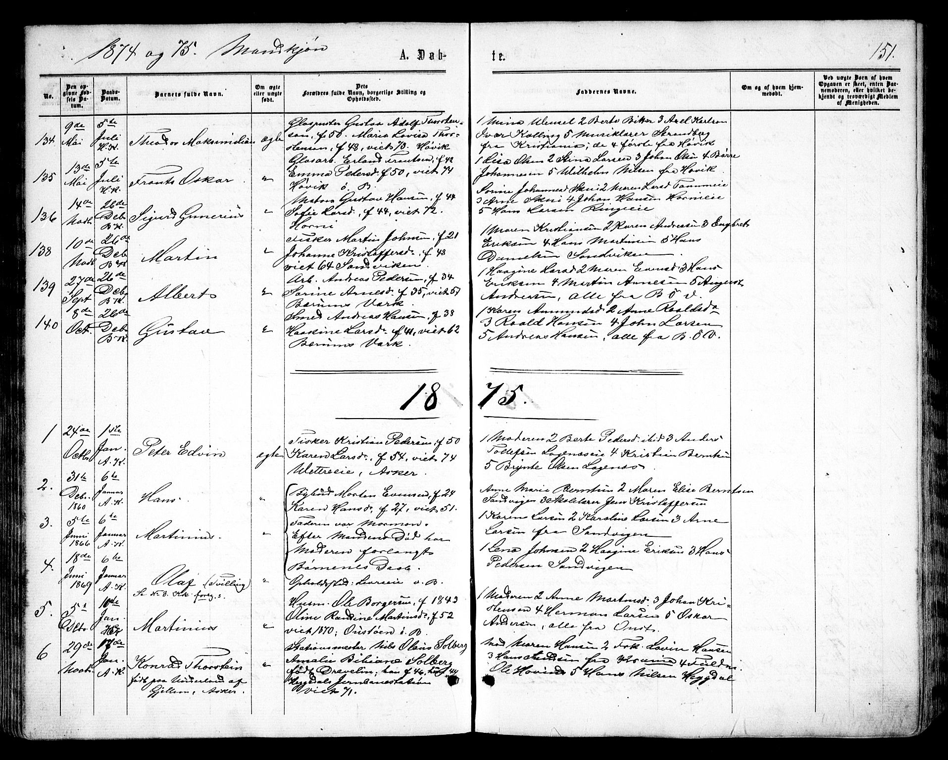 Asker prestekontor Kirkebøker, SAO/A-10256a/F/Fa/L0008: Parish register (official) no. I 8, 1865-1878, p. 151