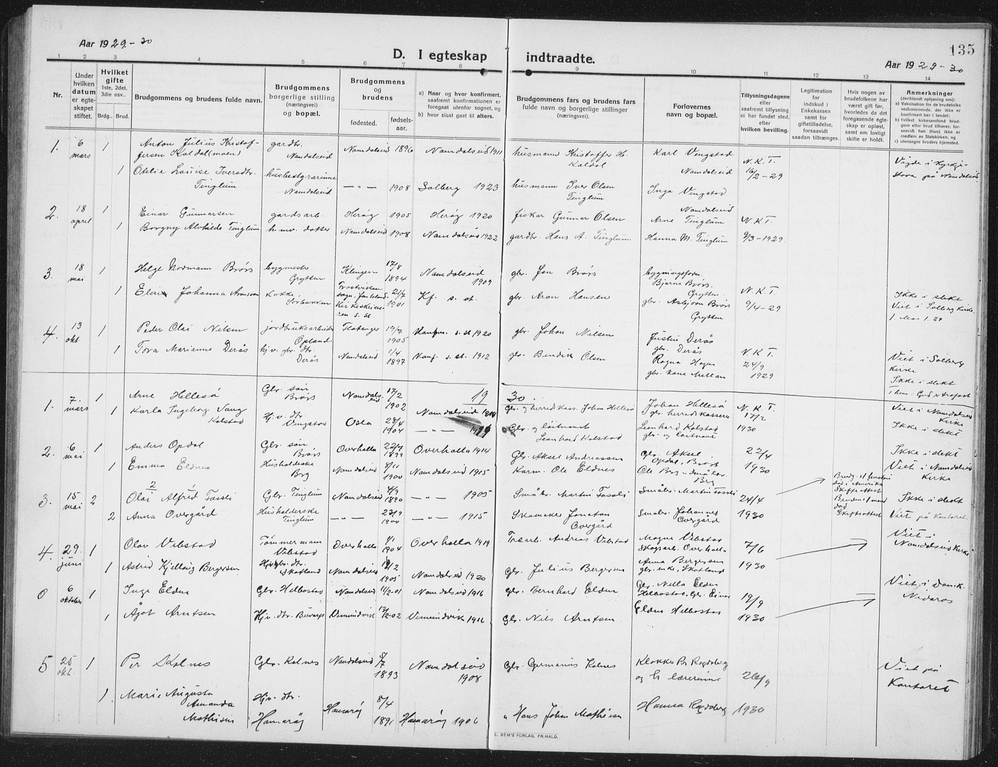 Ministerialprotokoller, klokkerbøker og fødselsregistre - Nord-Trøndelag, SAT/A-1458/742/L0413: Parish register (copy) no. 742C04, 1911-1938, p. 135