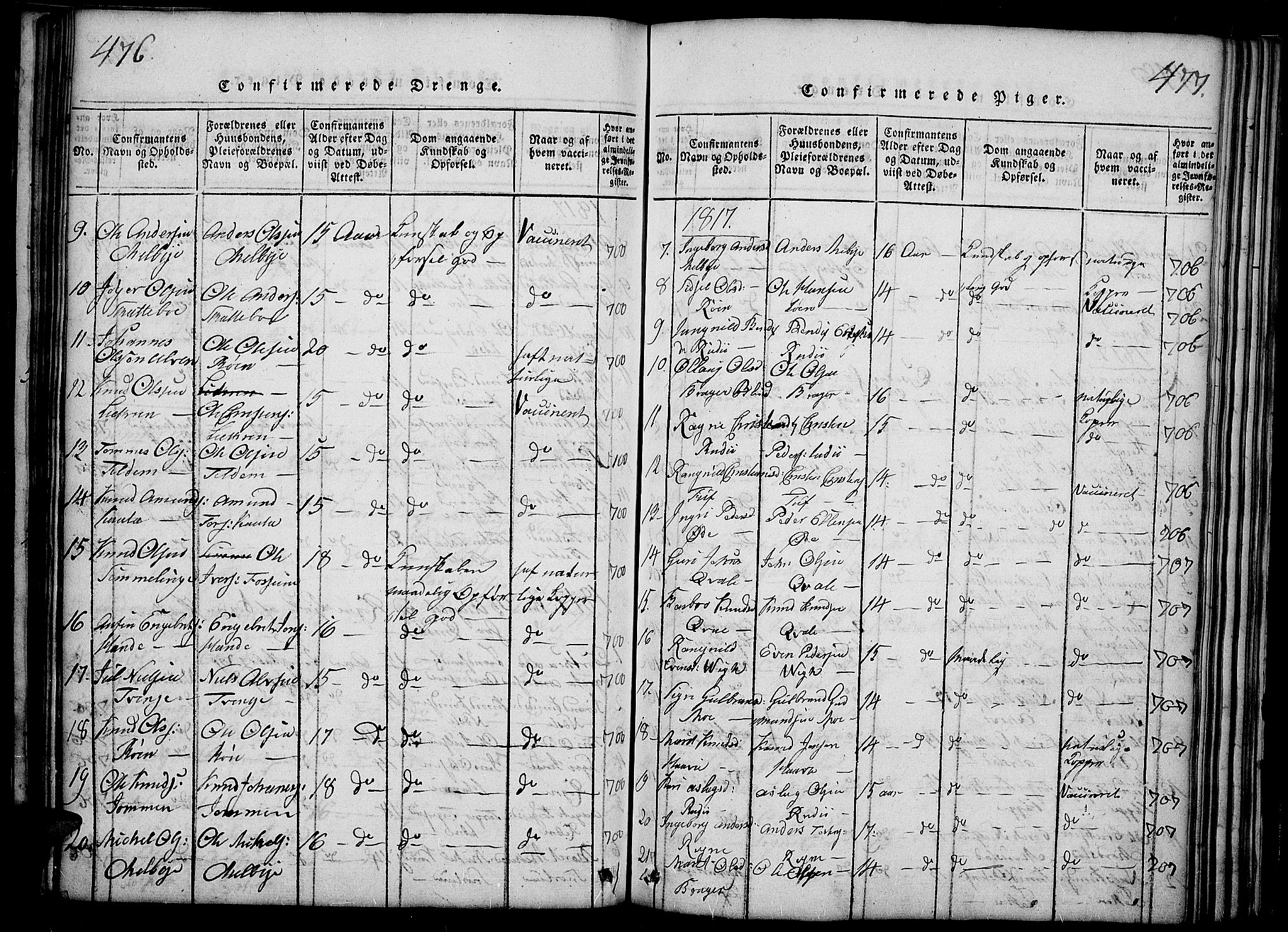 Slidre prestekontor, SAH/PREST-134/H/Ha/Haa/L0002: Parish register (official) no. 2, 1814-1830, p. 476-477