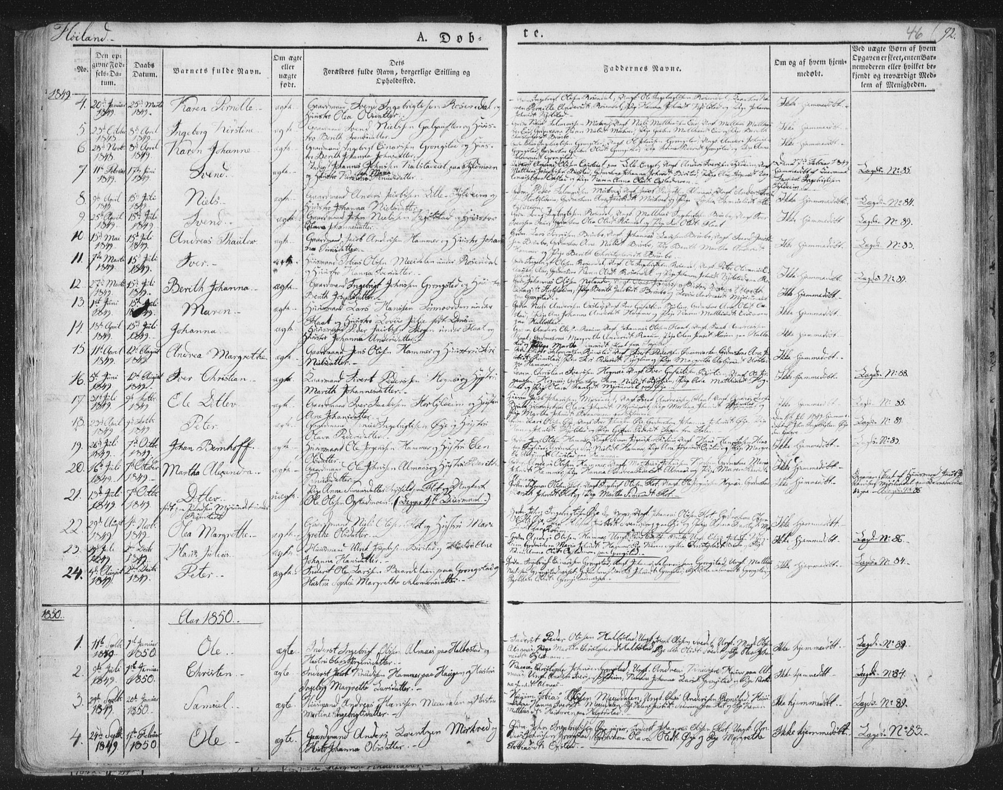 Ministerialprotokoller, klokkerbøker og fødselsregistre - Nord-Trøndelag, SAT/A-1458/758/L0513: Parish register (official) no. 758A02 /2, 1839-1868, p. 46