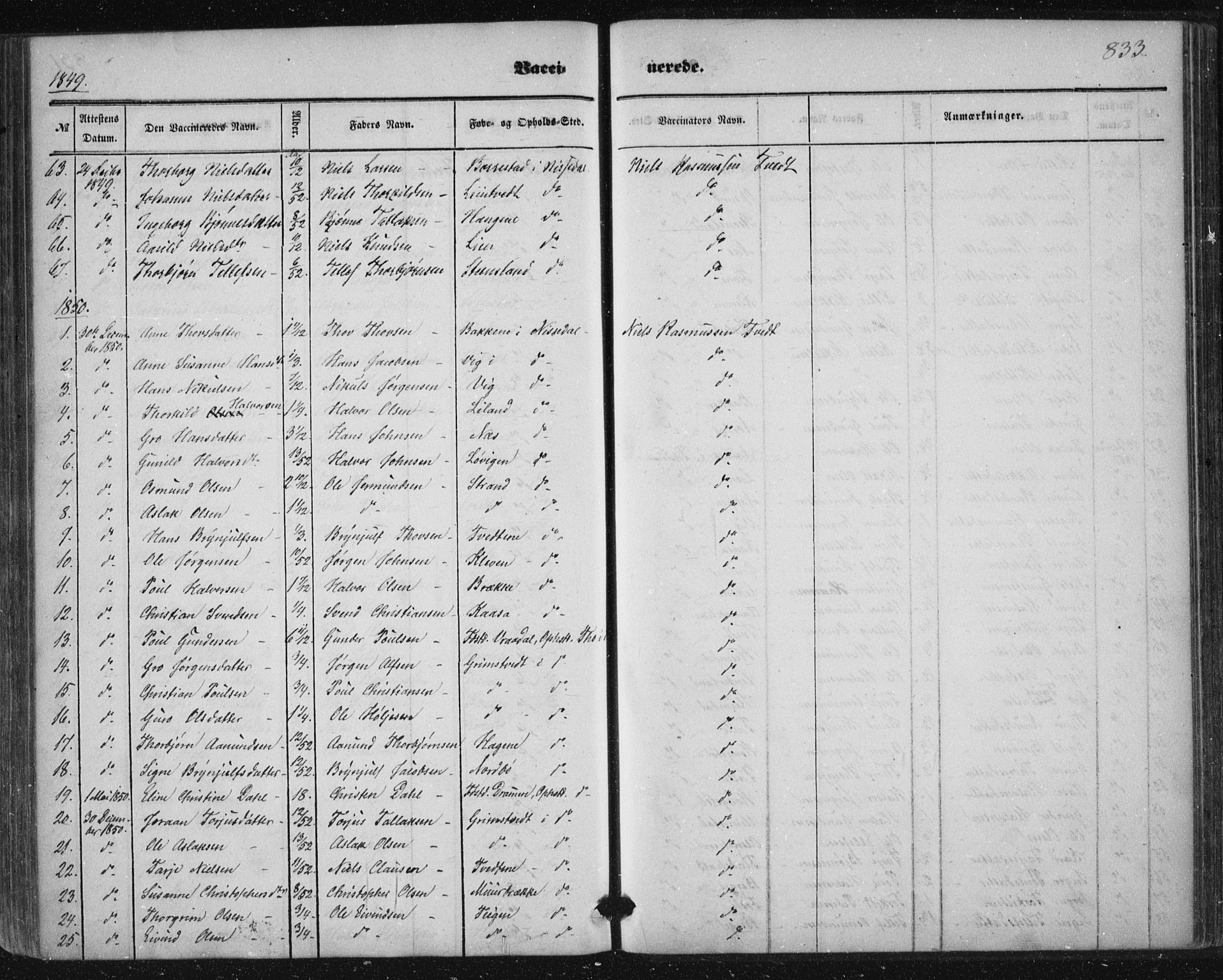 Nissedal kirkebøker, SAKO/A-288/F/Fa/L0003: Parish register (official) no. I 3, 1846-1870, p. 832-833