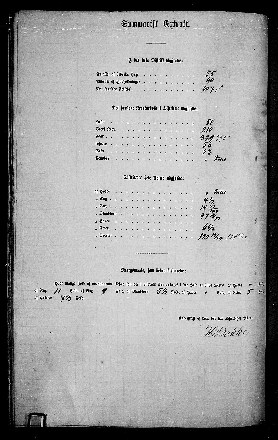 RA, 1865 census for Ringsaker, 1865, p. 390