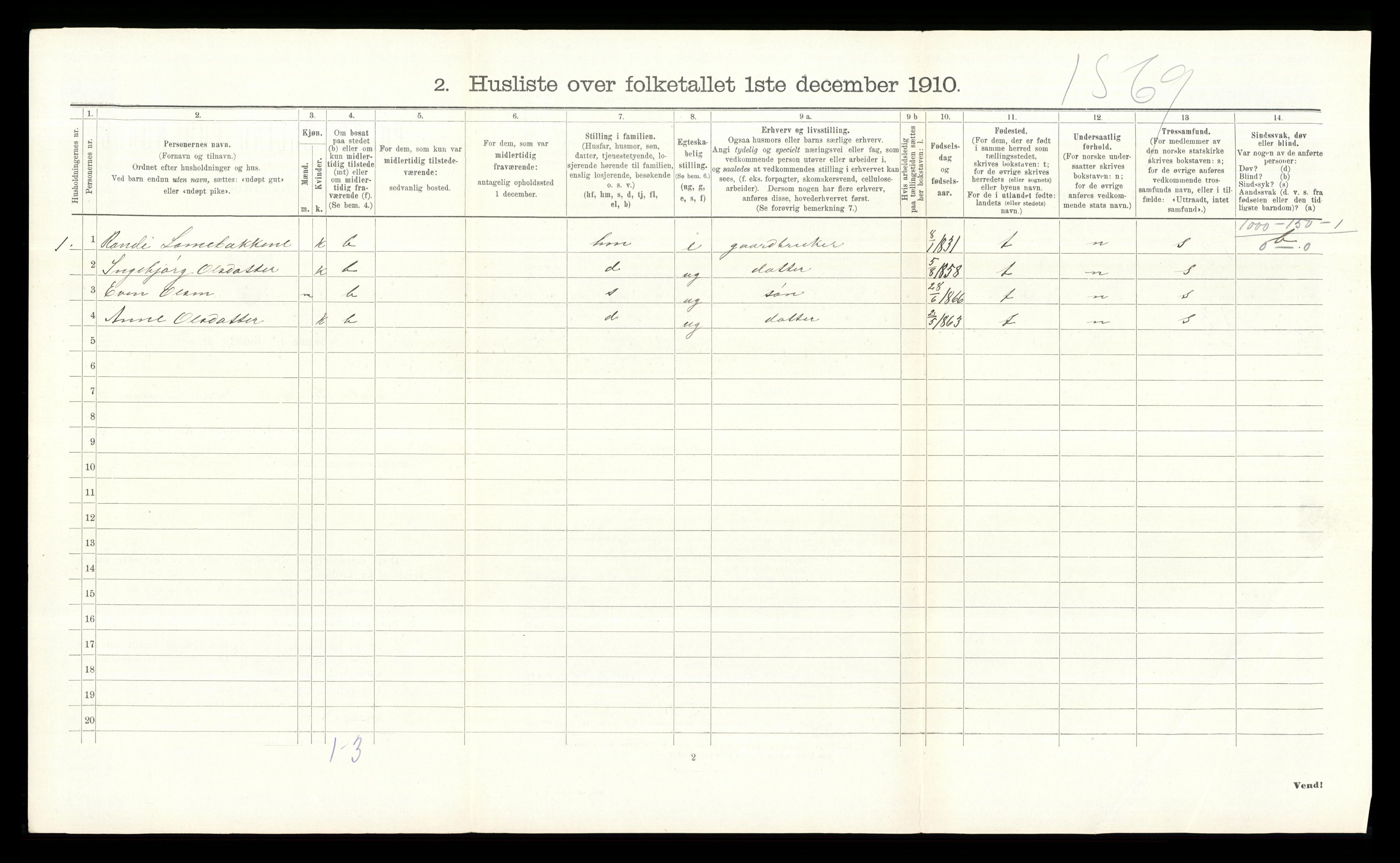 RA, 1910 census for Vestre Slidre, 1910, p. 236