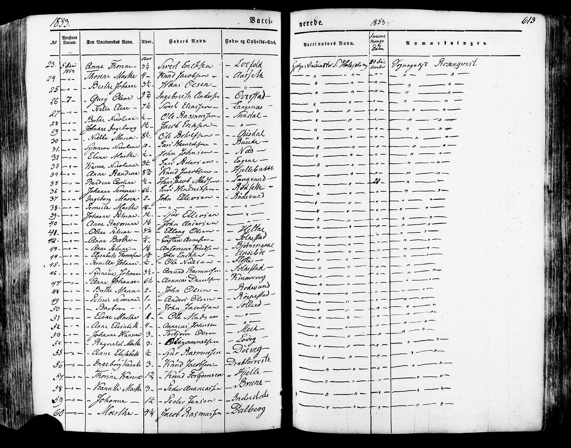 Ministerialprotokoller, klokkerbøker og fødselsregistre - Møre og Romsdal, SAT/A-1454/511/L0140: Parish register (official) no. 511A07, 1851-1878, p. 613