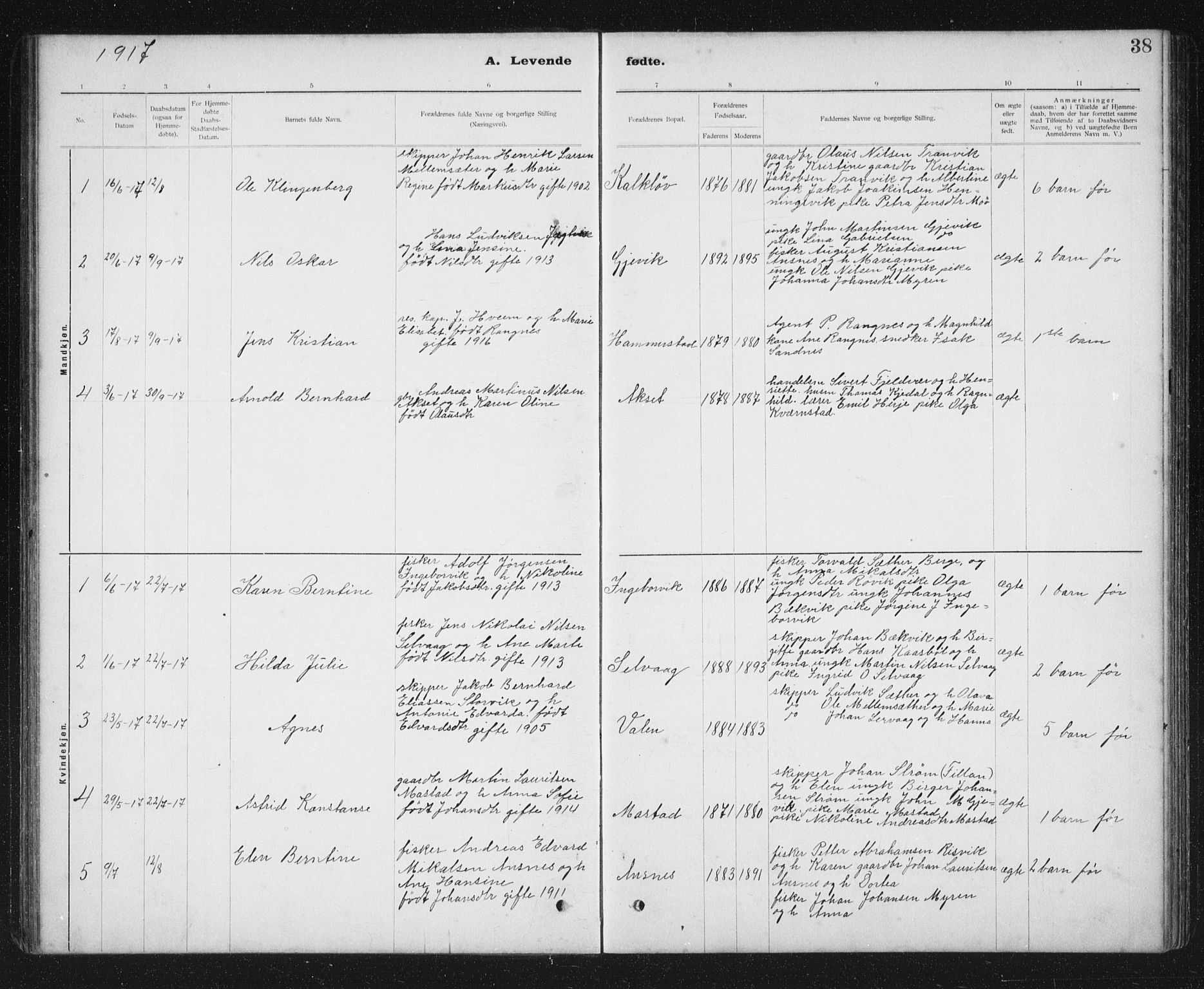 Ministerialprotokoller, klokkerbøker og fødselsregistre - Sør-Trøndelag, SAT/A-1456/637/L0563: Parish register (copy) no. 637C04, 1899-1940, p. 38