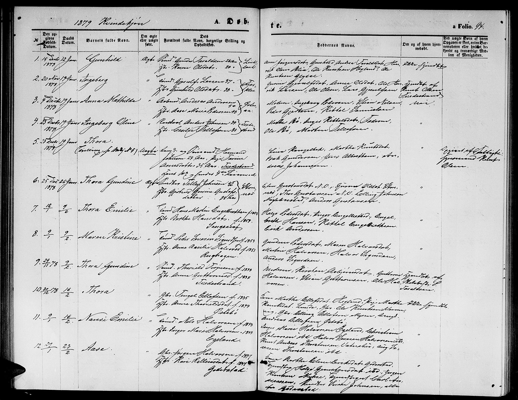 Holt sokneprestkontor, SAK/1111-0021/F/Fb/L0009: Parish register (copy) no. B 9, 1871-1883, p. 94