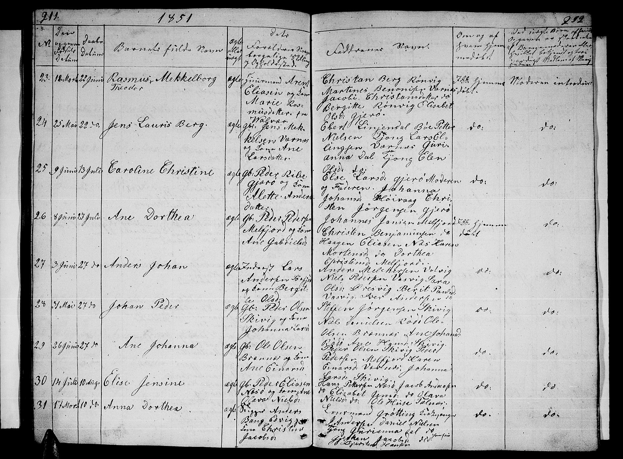 Ministerialprotokoller, klokkerbøker og fødselsregistre - Nordland, AV/SAT-A-1459/841/L0618: Parish register (copy) no. 841C02, 1833-1855, p. 211-212