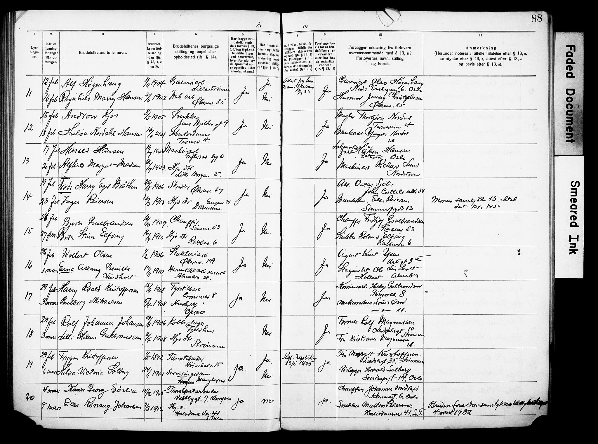 Østre Aker prestekontor Kirkebøker, AV/SAO-A-10840/H/Ha/L0007: Banns register no. I 7, 1919-1933, p. 88