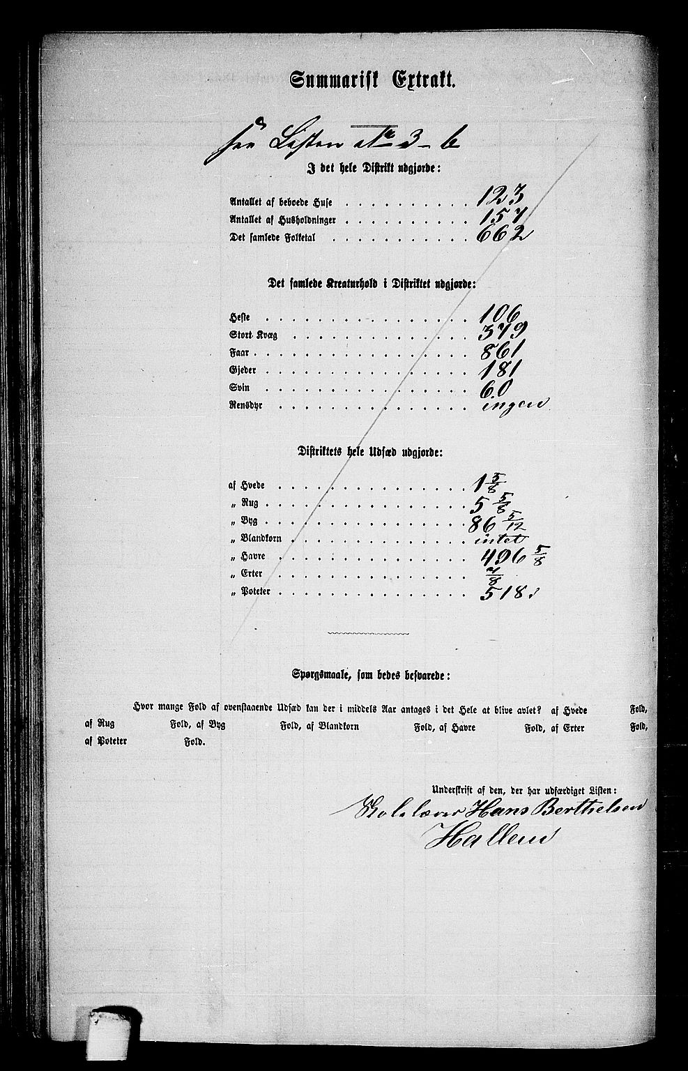 RA, 1865 census for Verdal, 1865, p. 81