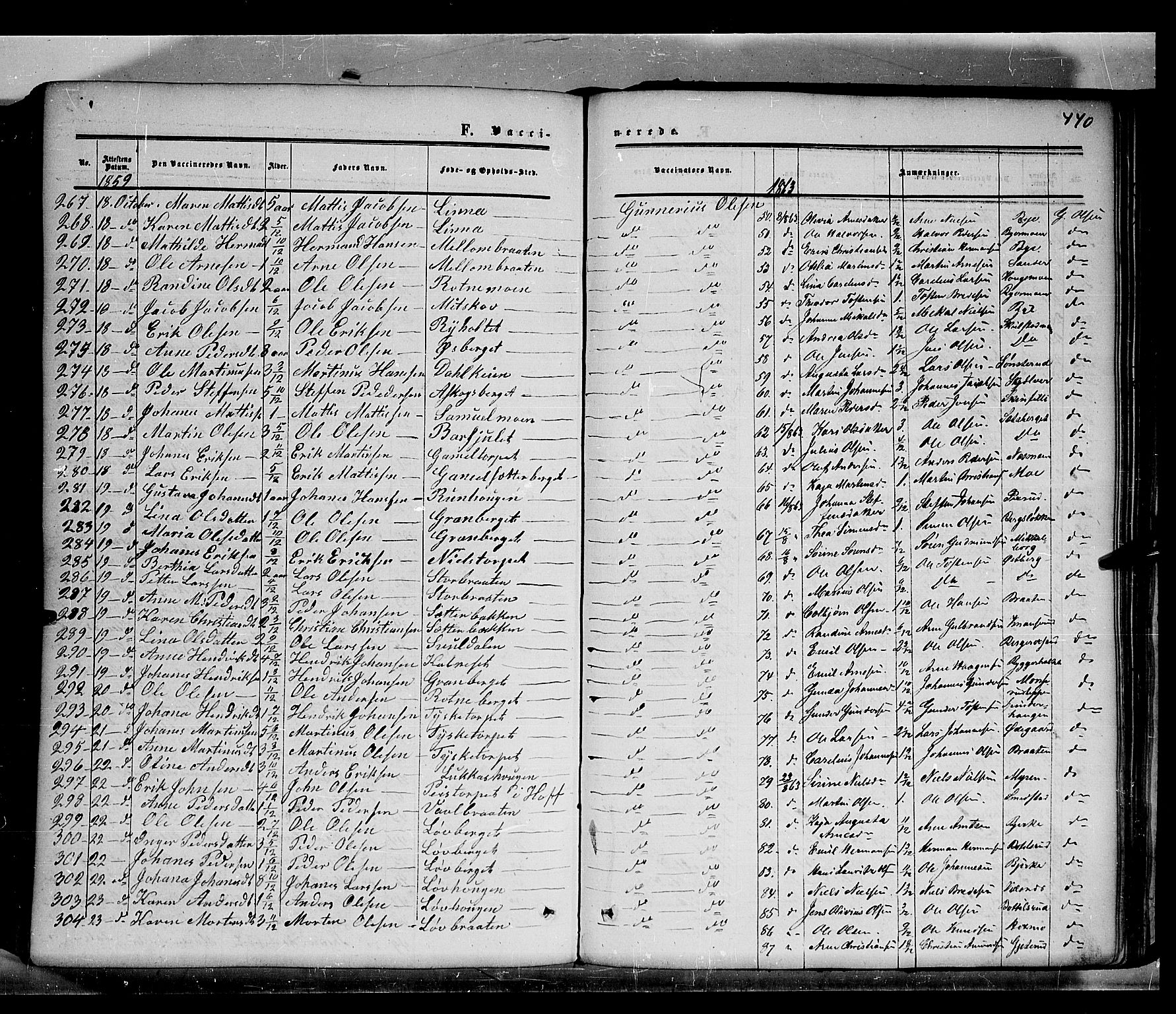 Grue prestekontor, AV/SAH-PREST-036/H/Ha/Haa/L0009: Parish register (official) no. 9, 1859-1863, p. 440