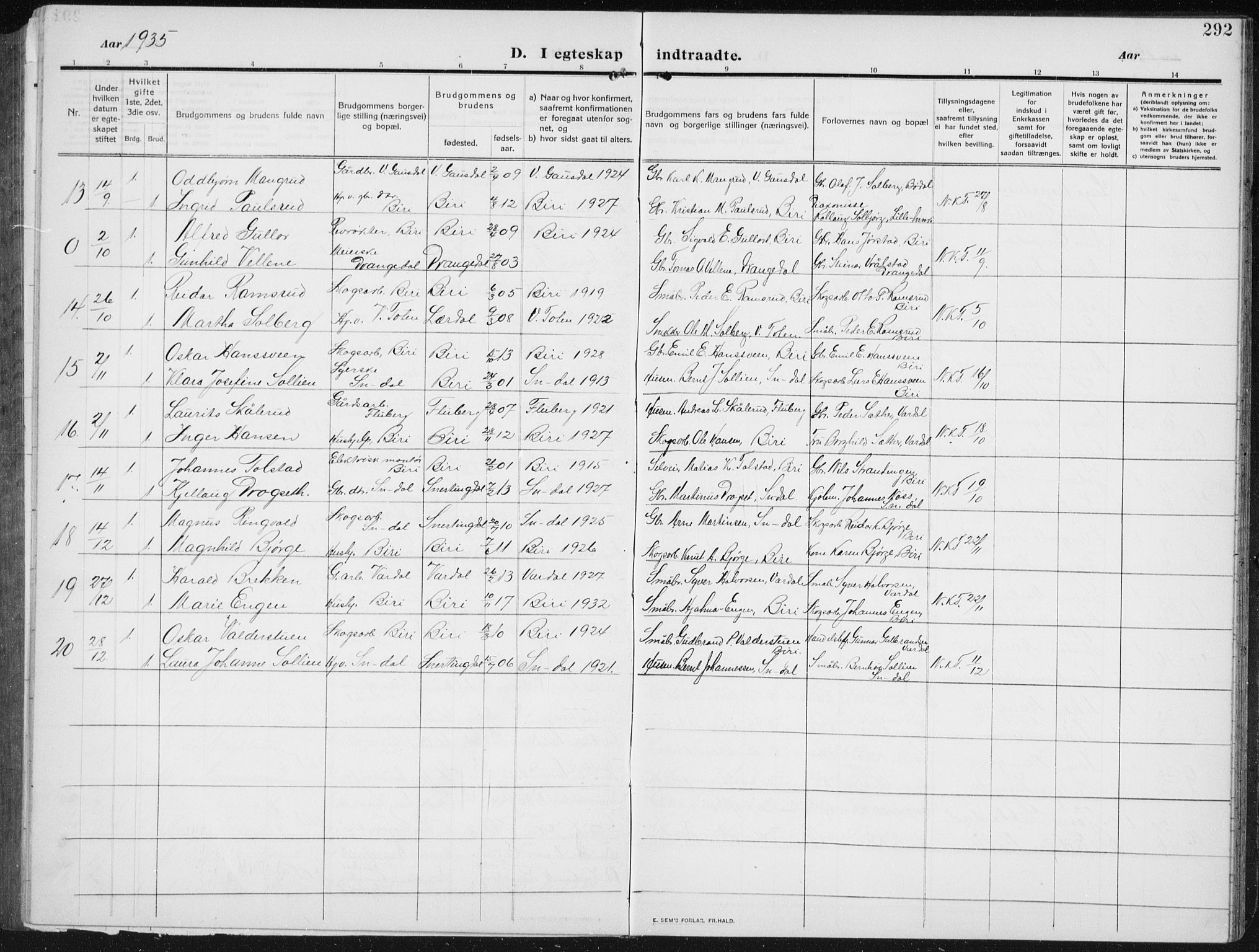 Biri prestekontor, SAH/PREST-096/H/Ha/Hab/L0006: Parish register (copy) no. 6, 1909-1938, p. 292