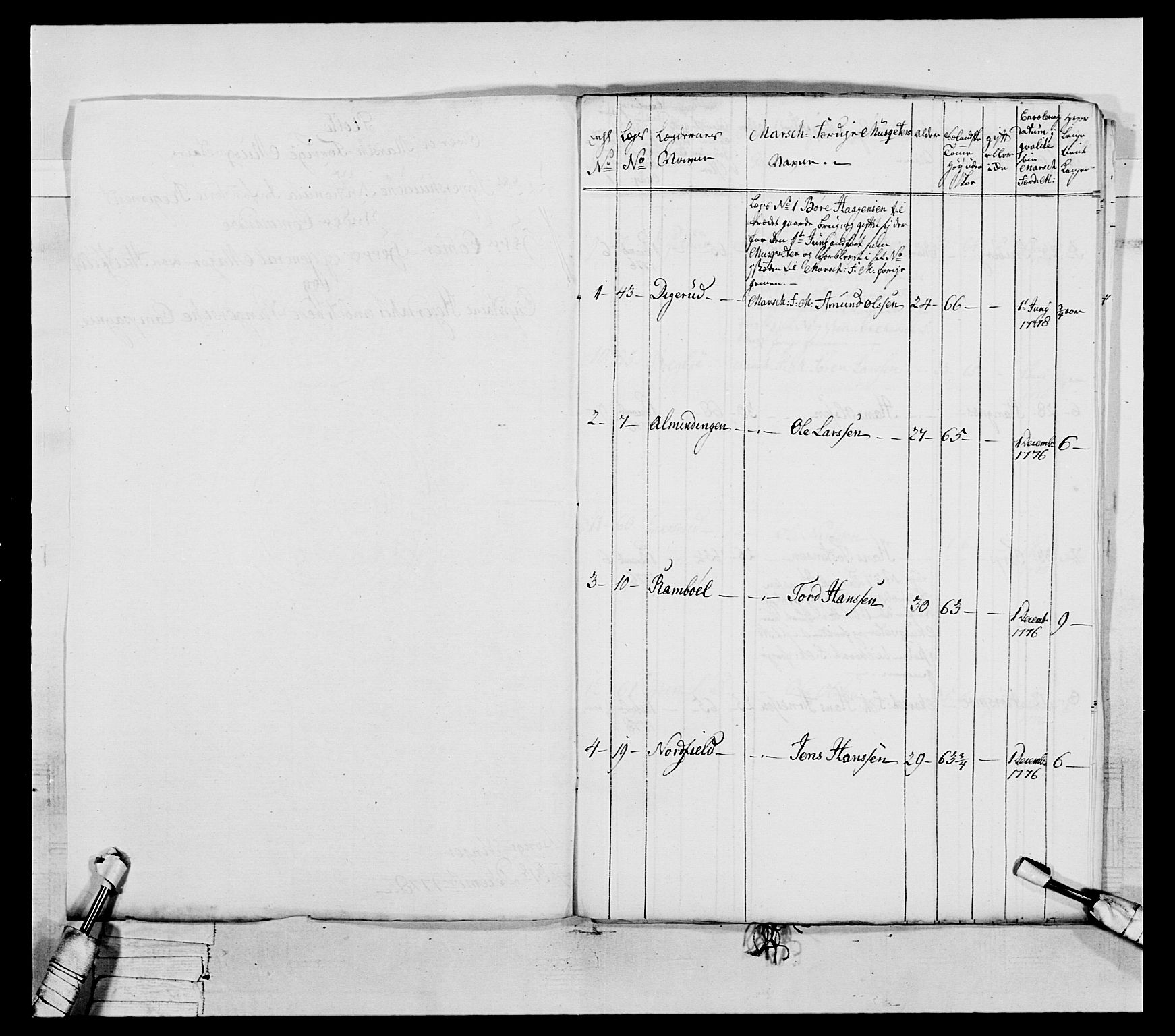 Generalitets- og kommissariatskollegiet, Det kongelige norske kommissariatskollegium, RA/EA-5420/E/Eh/L0043a: 2. Akershusiske nasjonale infanteriregiment, 1767-1778, p. 734