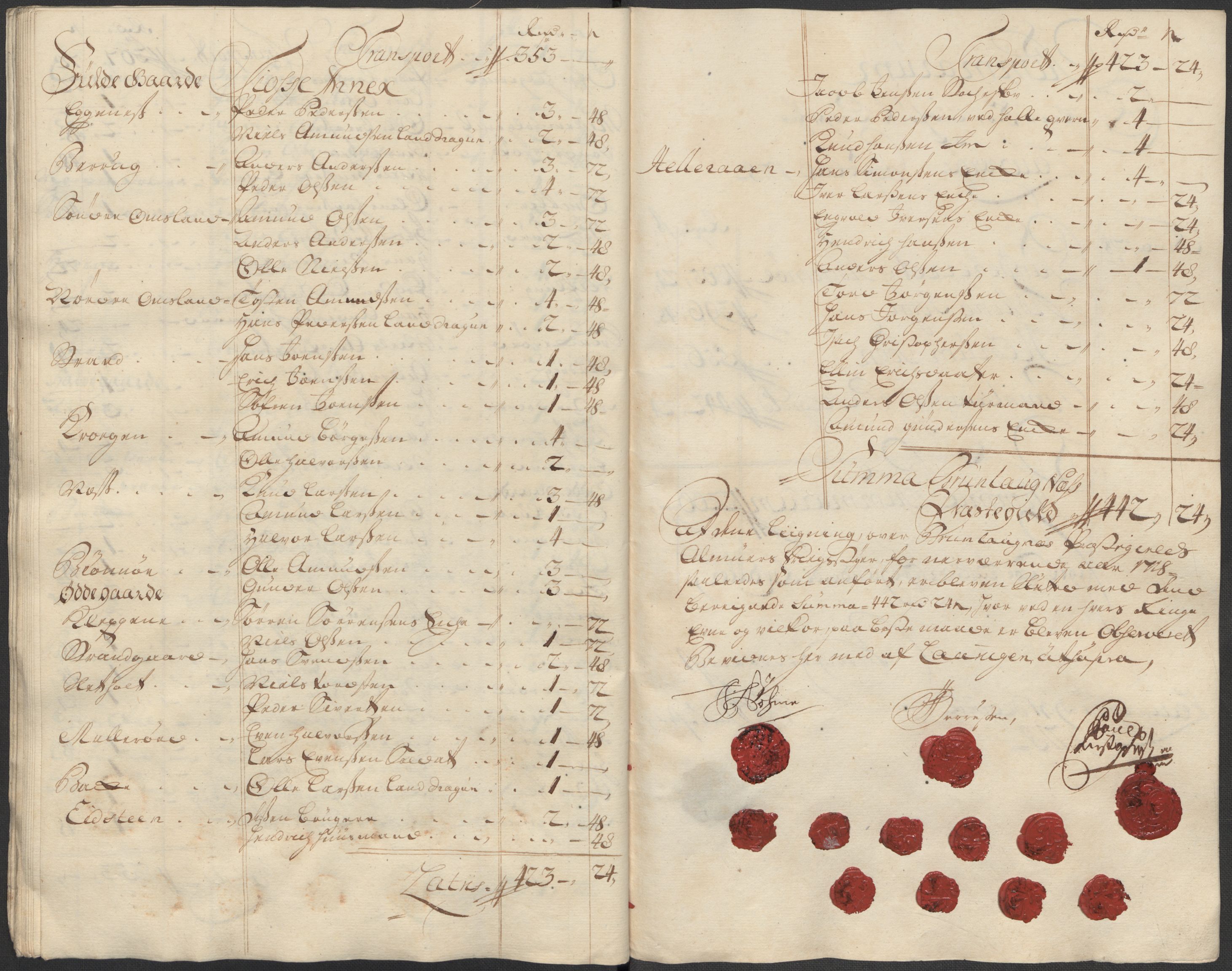 Rentekammeret inntil 1814, Reviderte regnskaper, Fogderegnskap, RA/EA-4092/R33/L1988: Fogderegnskap Larvik grevskap, 1718, p. 246