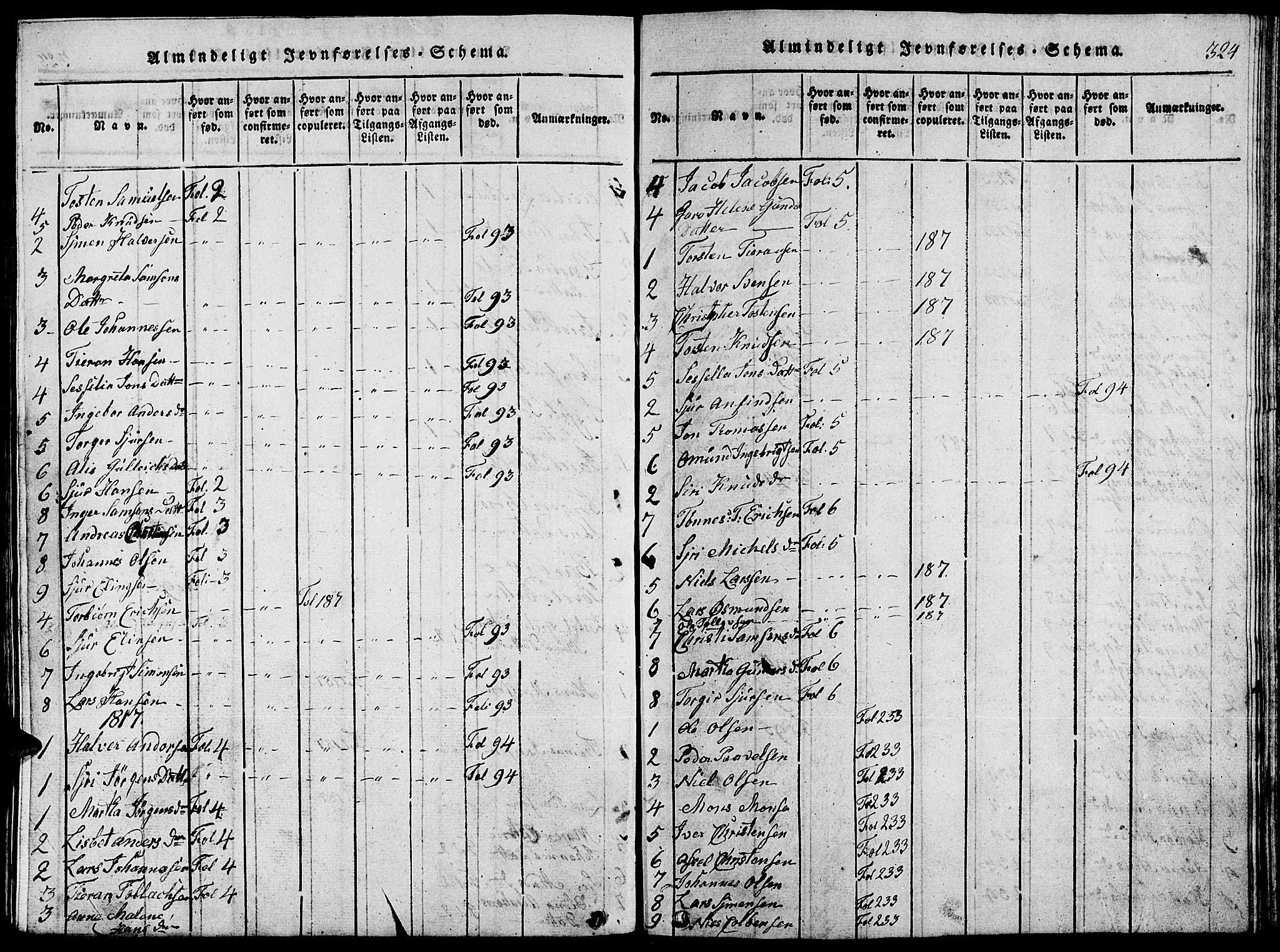 Fjelberg sokneprestembete, SAB/A-75201/H/Hab: Parish register (copy) no. A 1, 1816-1823, p. 324