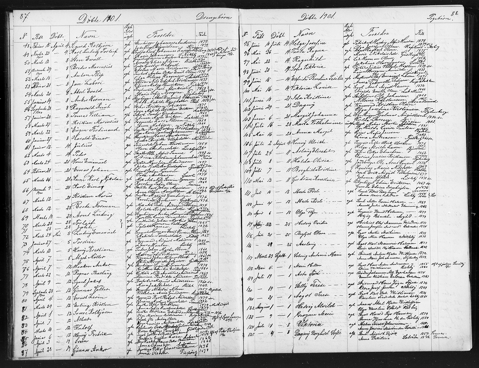 Glemmen prestekontor Kirkebøker, AV/SAO-A-10908/G/Ga/L0006: Parish register (copy) no. 6, 1894-1908, p. 87-88