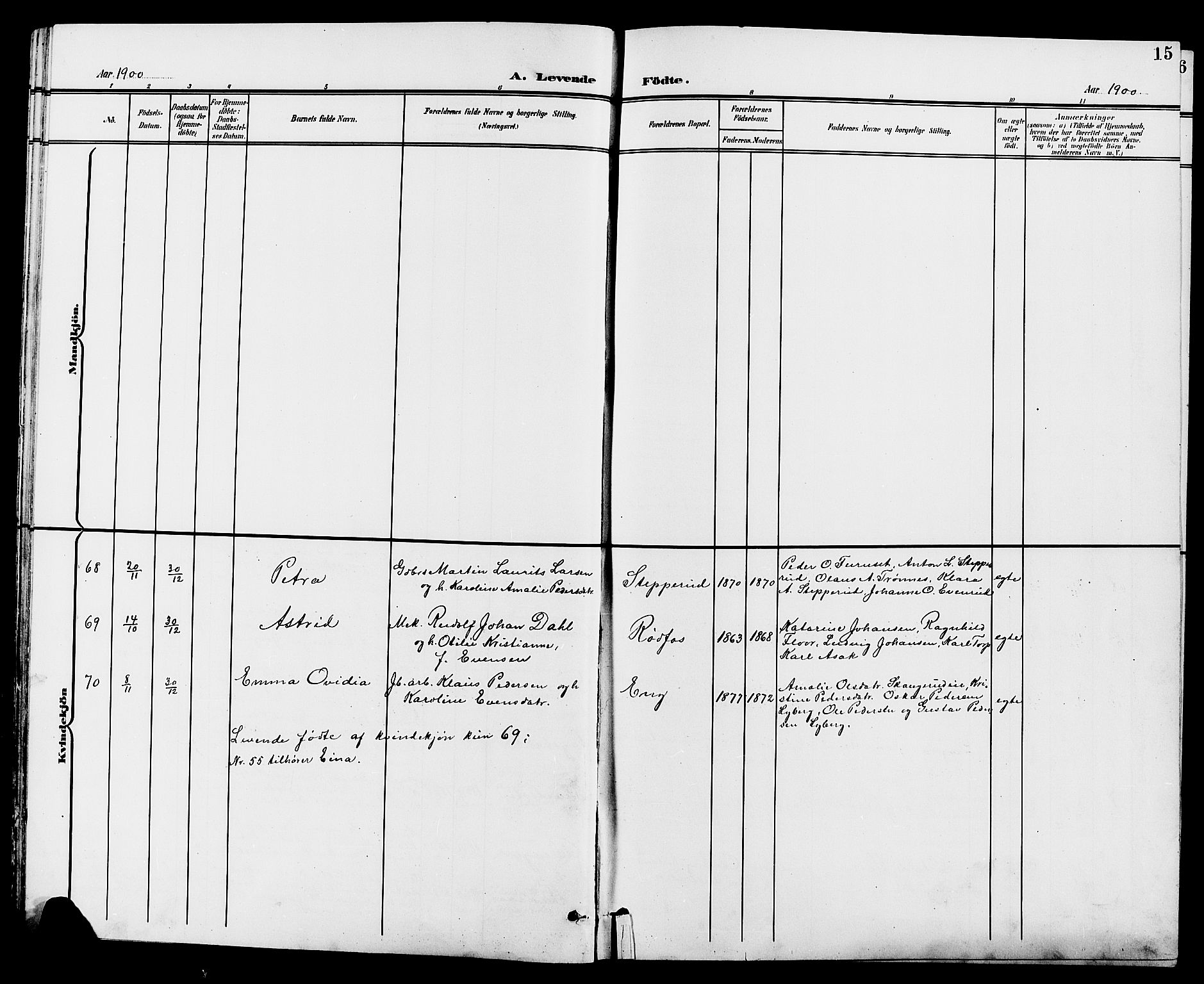 Vestre Toten prestekontor, SAH/PREST-108/H/Ha/Hab/L0010: Parish register (copy) no. 10, 1900-1912, p. 15