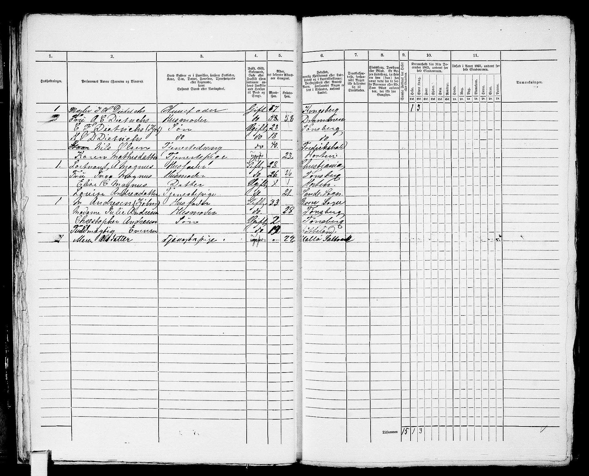 RA, 1865 census for Tønsberg, 1865, p. 387