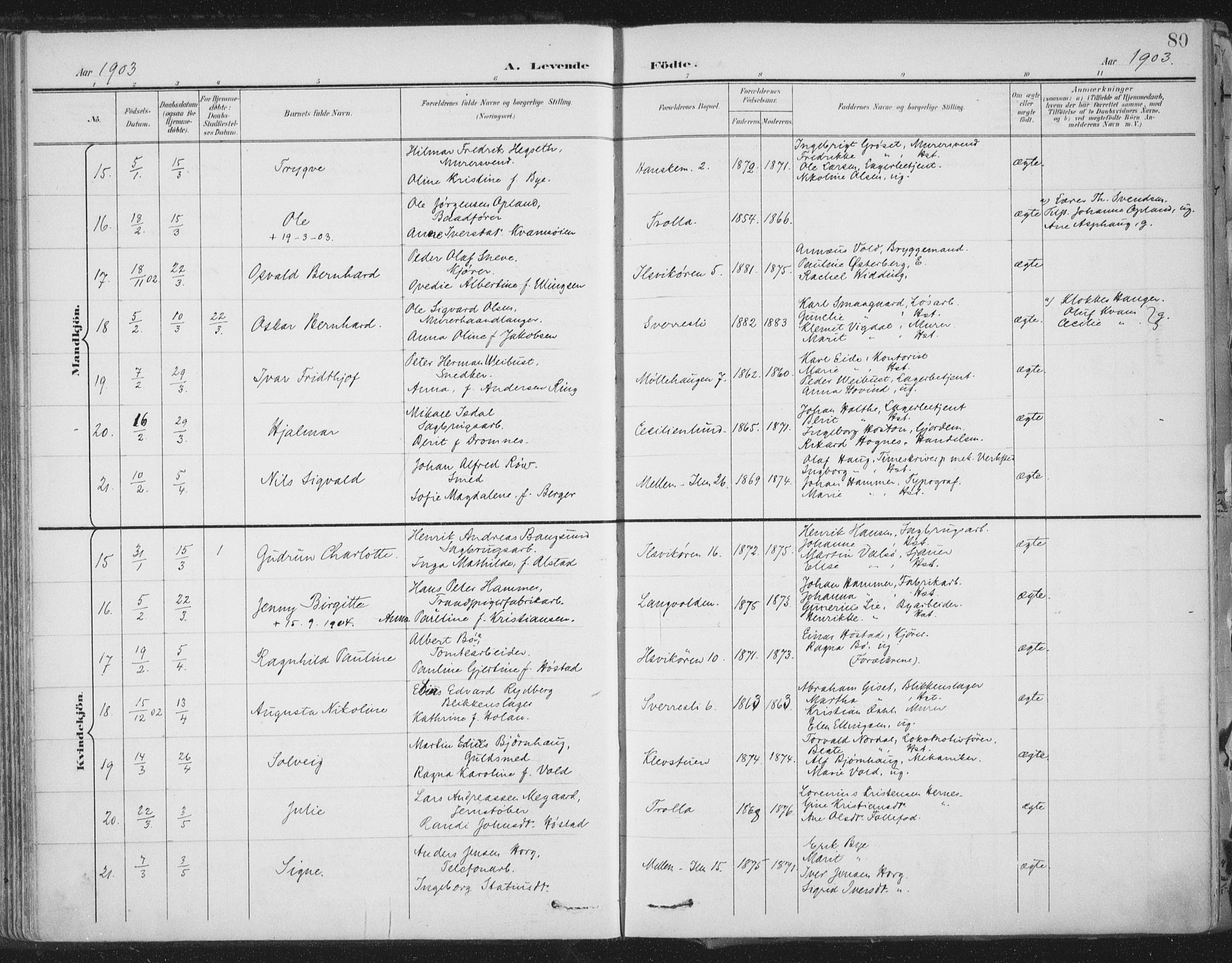 Ministerialprotokoller, klokkerbøker og fødselsregistre - Sør-Trøndelag, AV/SAT-A-1456/603/L0167: Parish register (official) no. 603A06, 1896-1932, p. 80