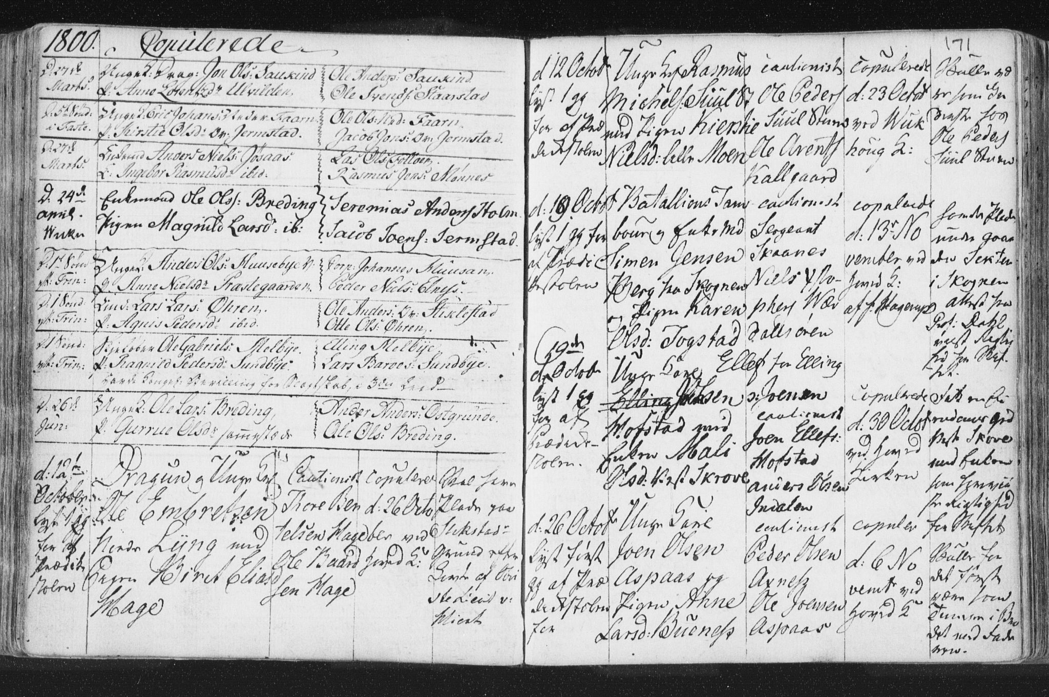 Ministerialprotokoller, klokkerbøker og fødselsregistre - Nord-Trøndelag, SAT/A-1458/723/L0232: Parish register (official) no. 723A03, 1781-1804, p. 171