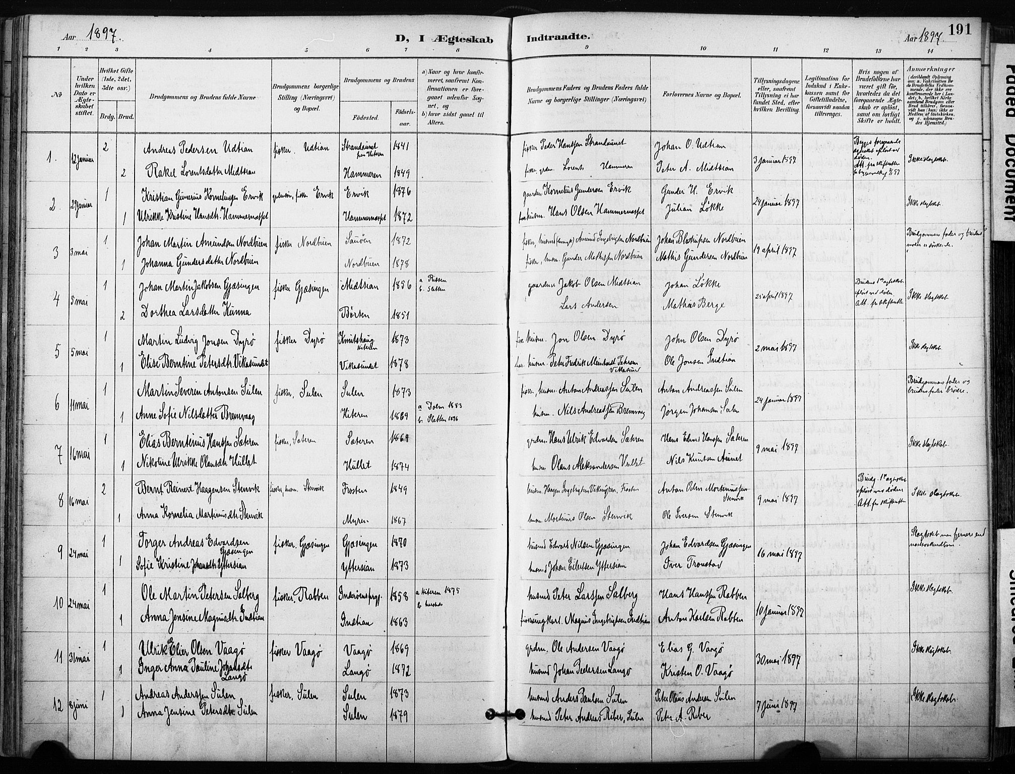 Ministerialprotokoller, klokkerbøker og fødselsregistre - Sør-Trøndelag, AV/SAT-A-1456/640/L0579: Parish register (official) no. 640A04, 1889-1902, p. 191