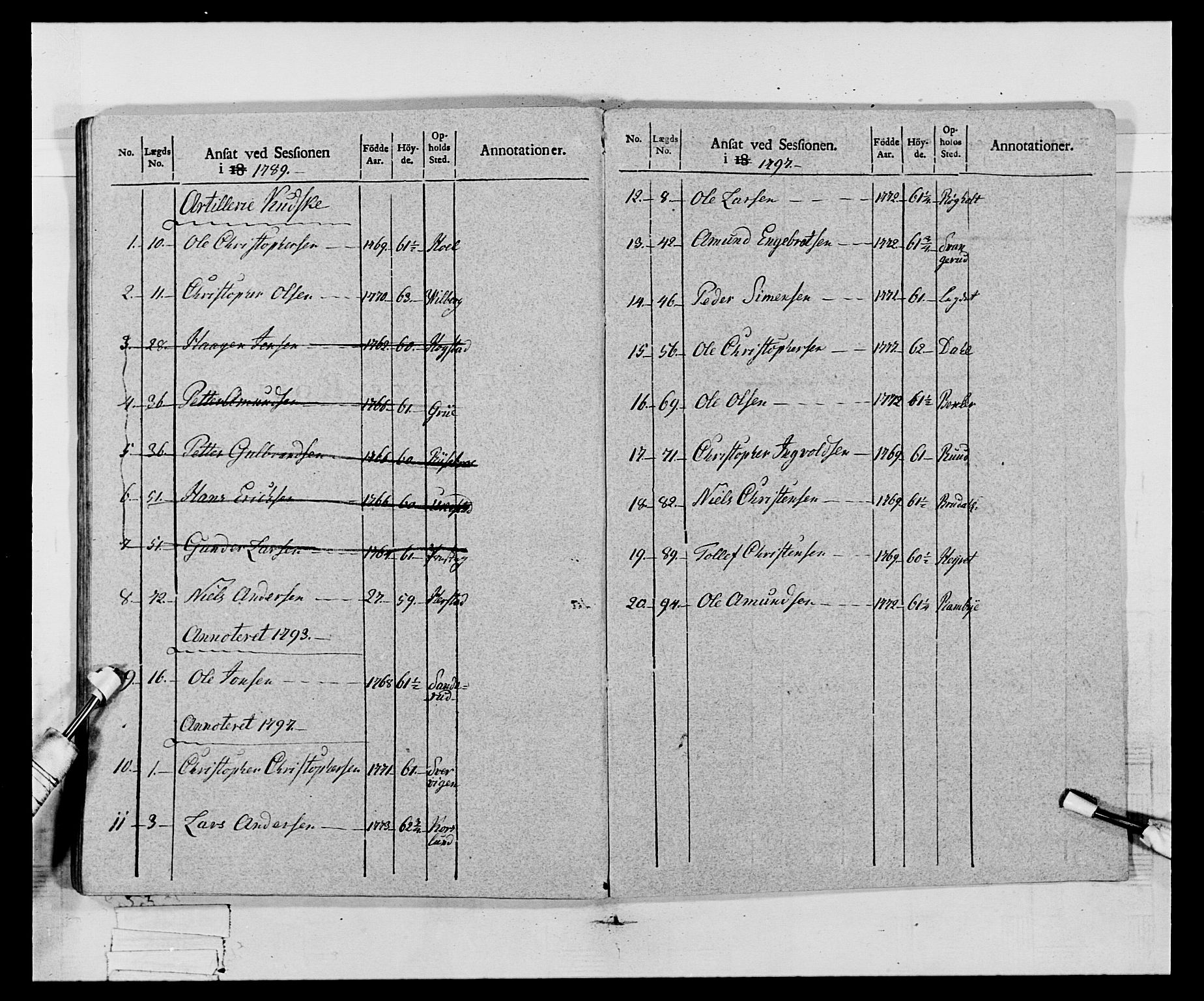 Generalitets- og kommissariatskollegiet, Det kongelige norske kommissariatskollegium, AV/RA-EA-5420/E/Eh/L0068: Opplandske nasjonale infanteriregiment, 1802-1805, p. 342