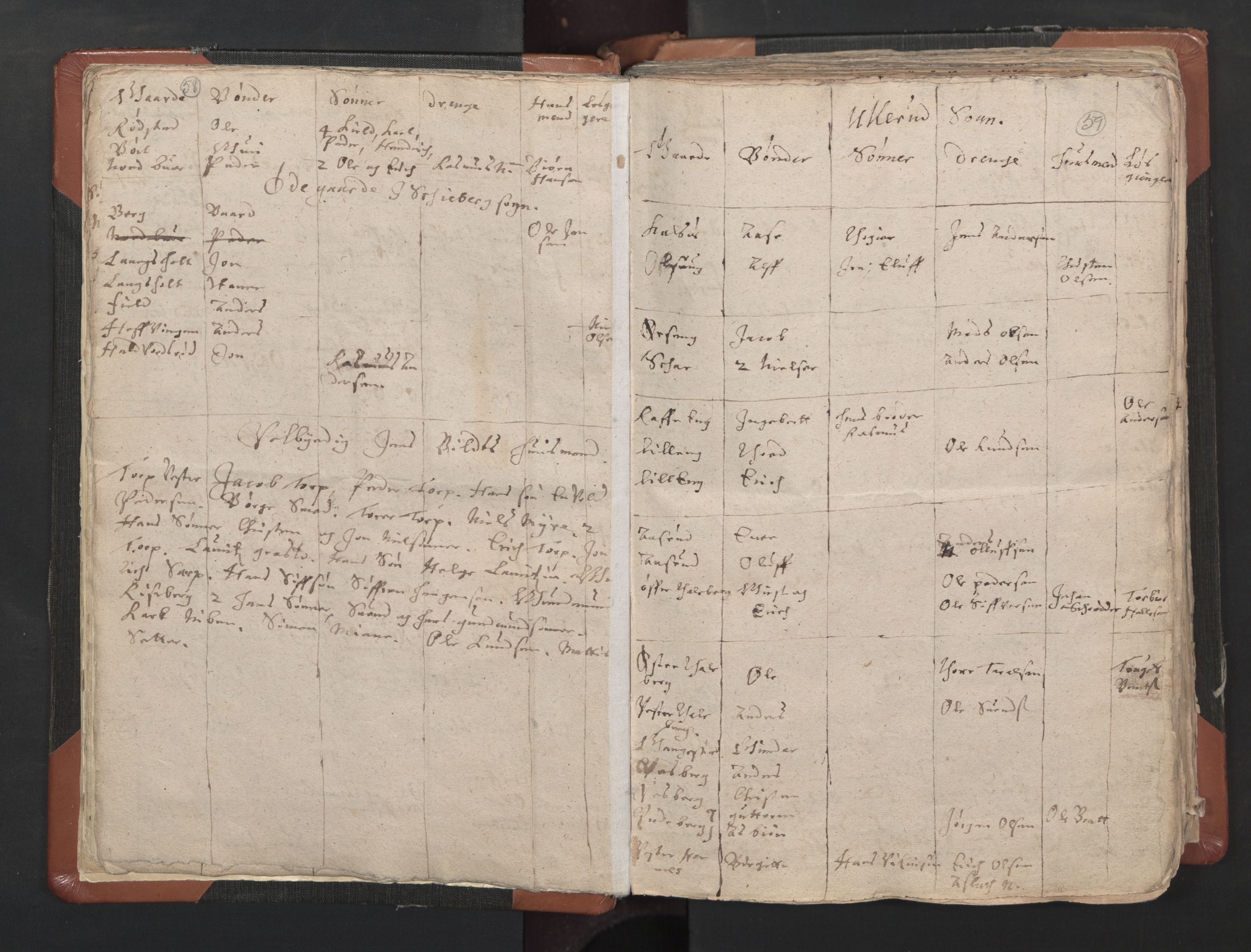 RA, Vicar's Census 1664-1666, no. 1: Nedre Borgesyssel deanery, 1664-1666, p. 58-59