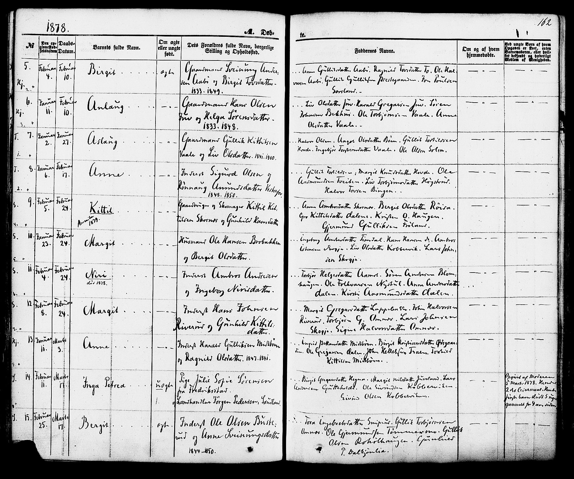 Hjartdal kirkebøker, SAKO/A-270/F/Fa/L0009: Parish register (official) no. I 9, 1860-1879, p. 162