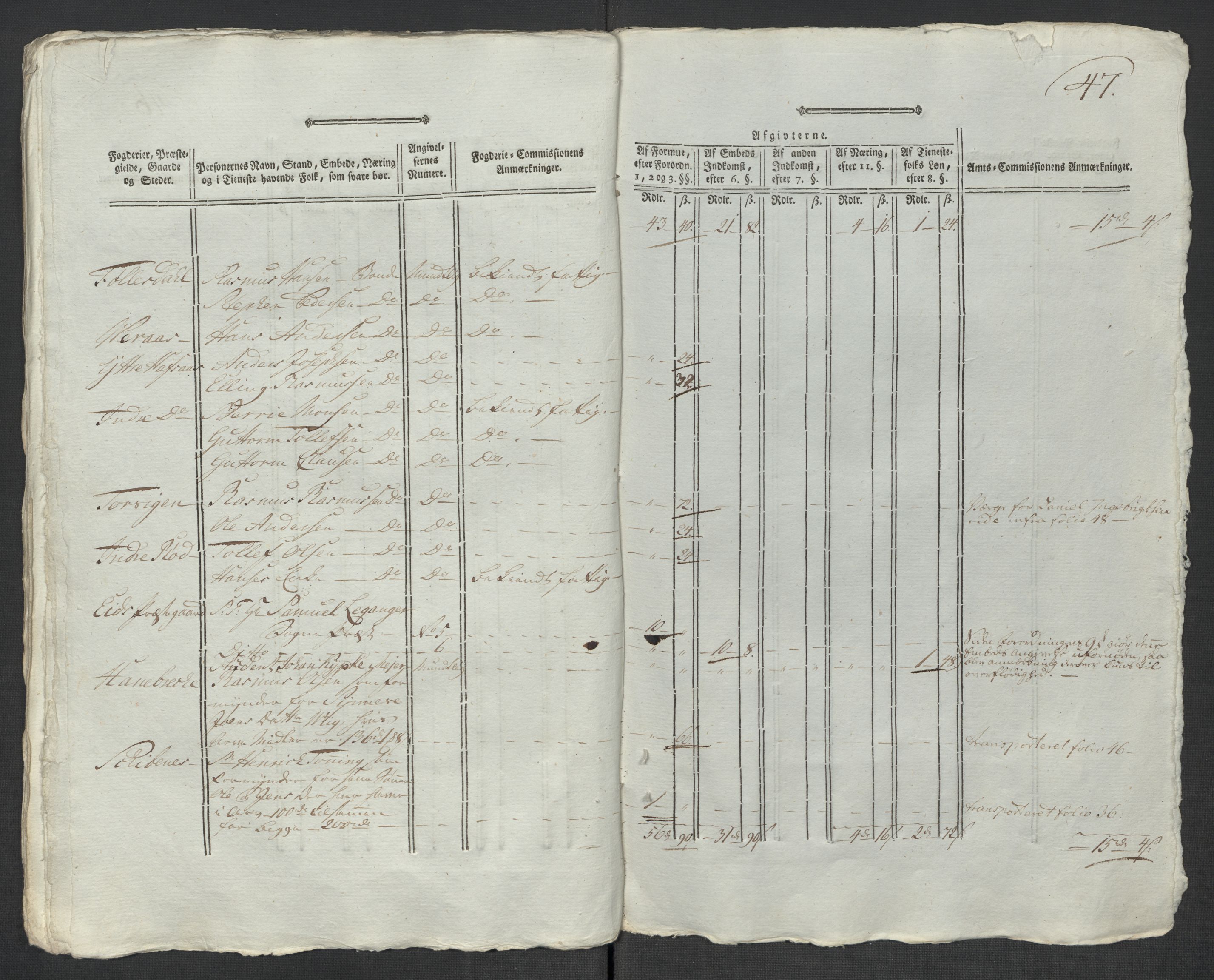 Rentekammeret inntil 1814, Reviderte regnskaper, Mindre regnskaper, AV/RA-EA-4068/Rf/Rfe/L0048: Sunnfjord og Nordfjord fogderier, 1789, p. 331