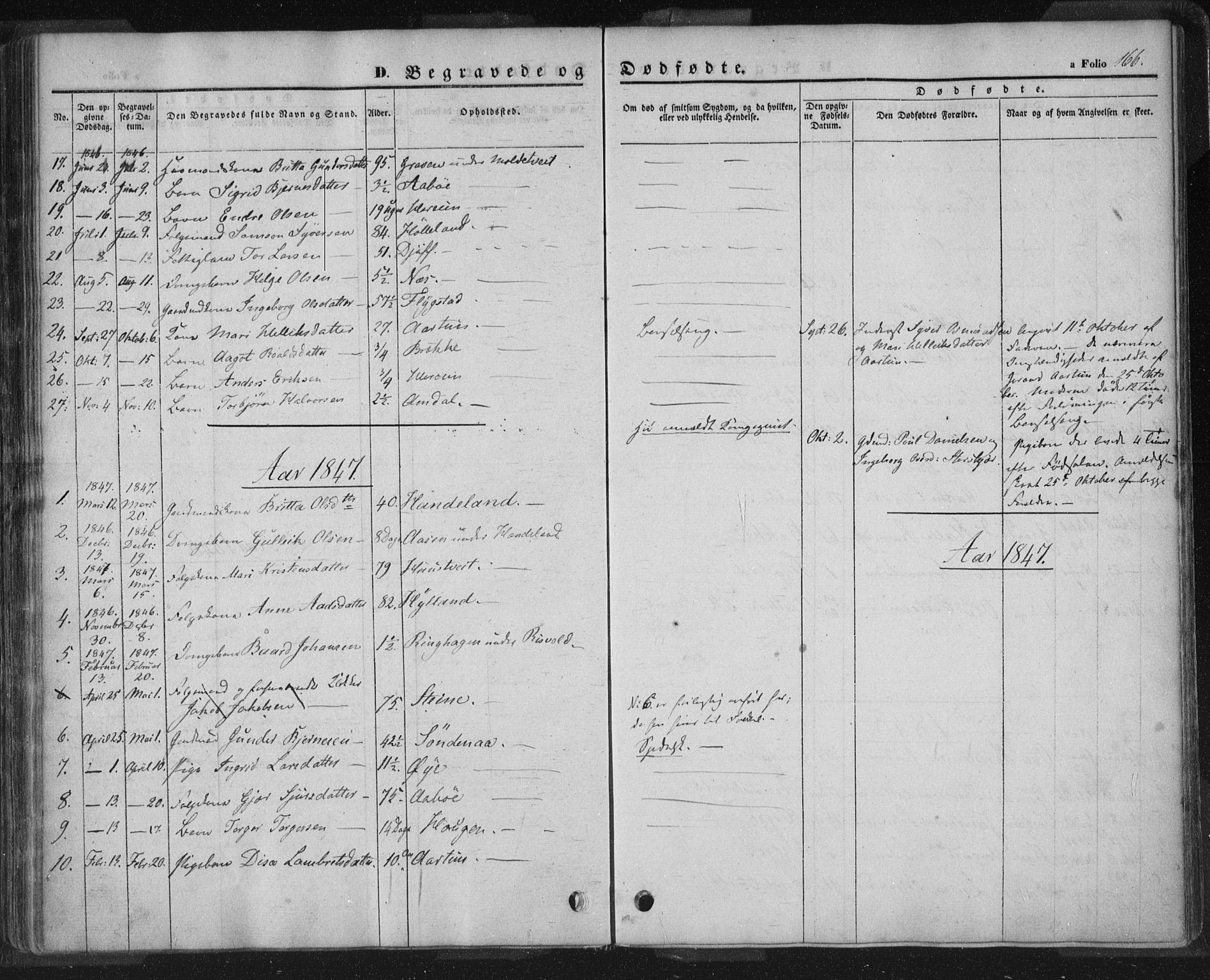 Sand sokneprestkontor, AV/SAST-A-101848/01/III/L0002: Parish register (official) no. A 2, 1838-1859, p. 166