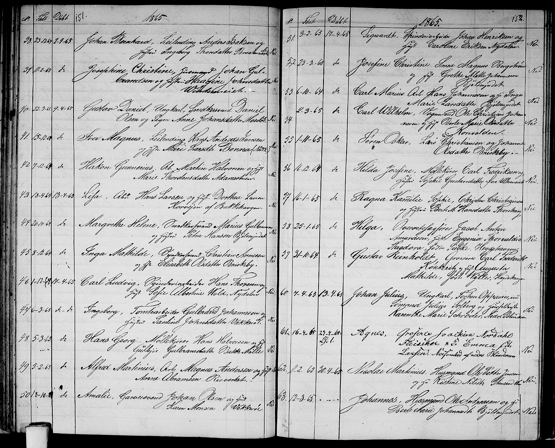 Vestre Aker prestekontor Kirkebøker, AV/SAO-A-10025/G/Ga/L0001: Parish register (copy) no. I 1, 1859-1871, p. 151-152