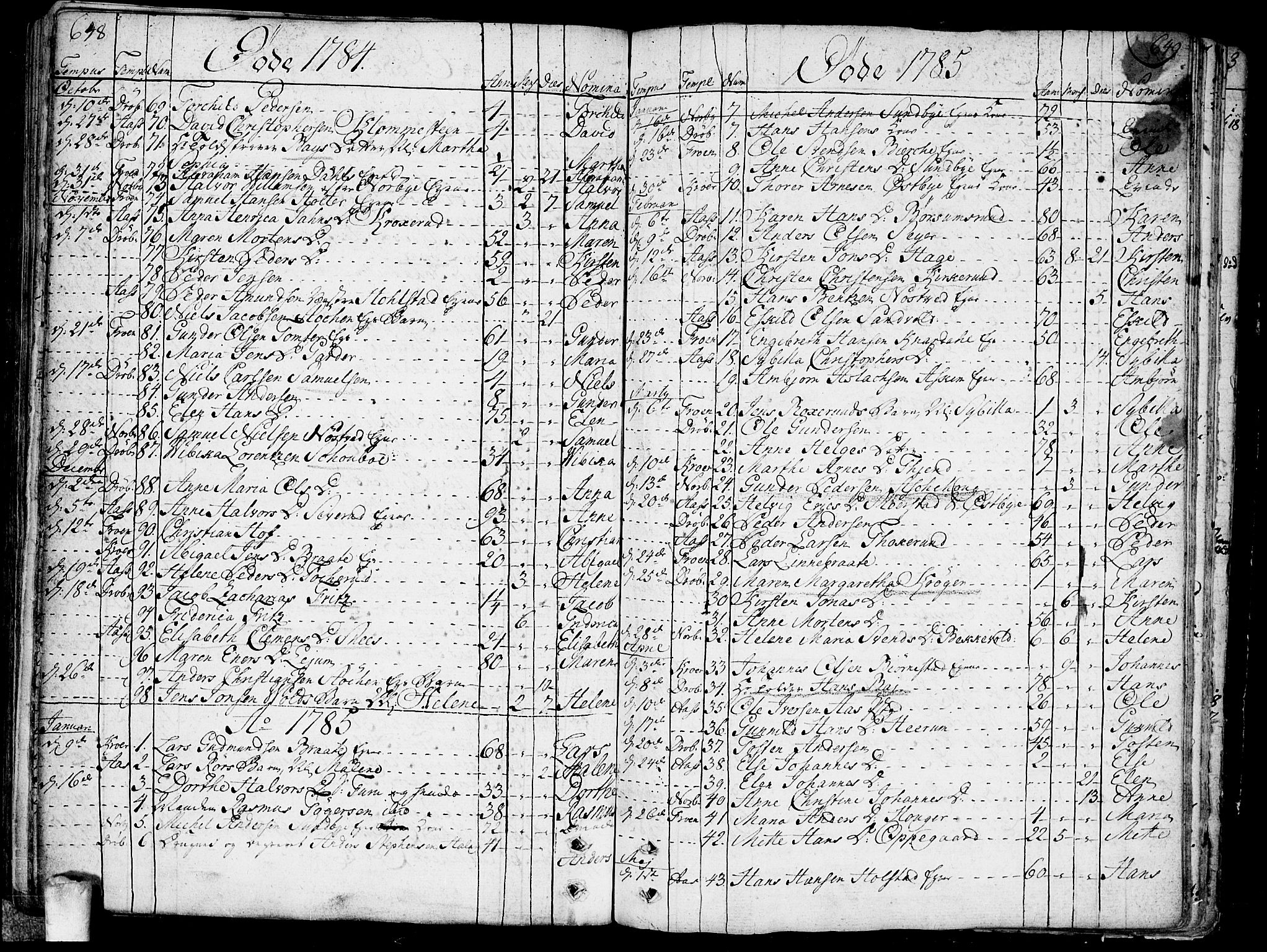 Ås prestekontor Kirkebøker, AV/SAO-A-10894/F/Fa/L0002: Parish register (official) no. I 2, 1778-1813, p. 648-649